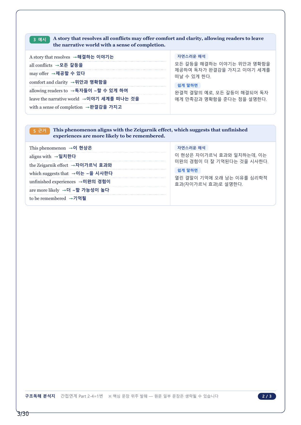 1-2번_수능 1 Up 간접연계 소재편_P2-4_6지문_preview_undefined