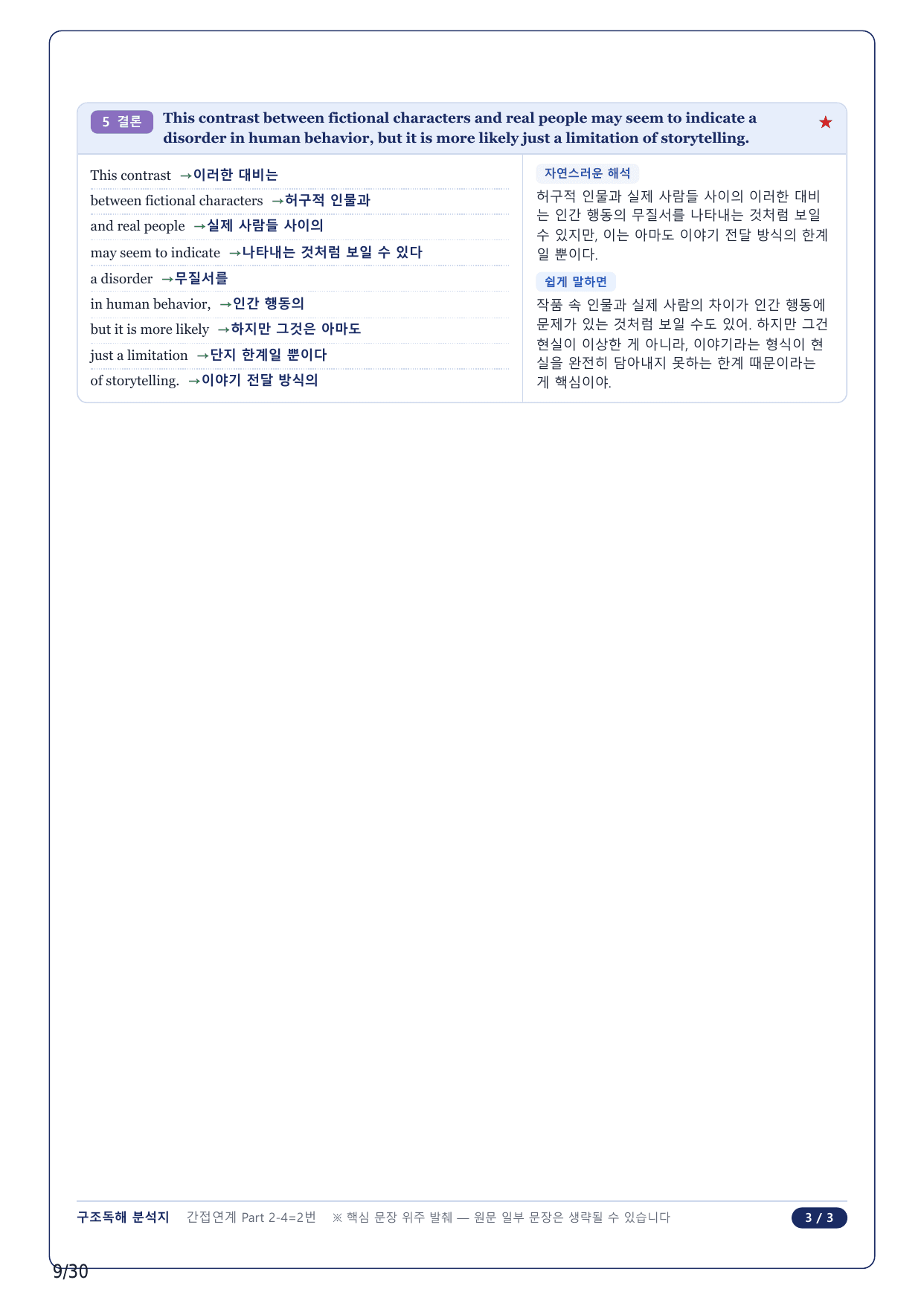 1-2번_수능 1 Up 간접연계 소재편_P2-4_6지문_preview_undefined