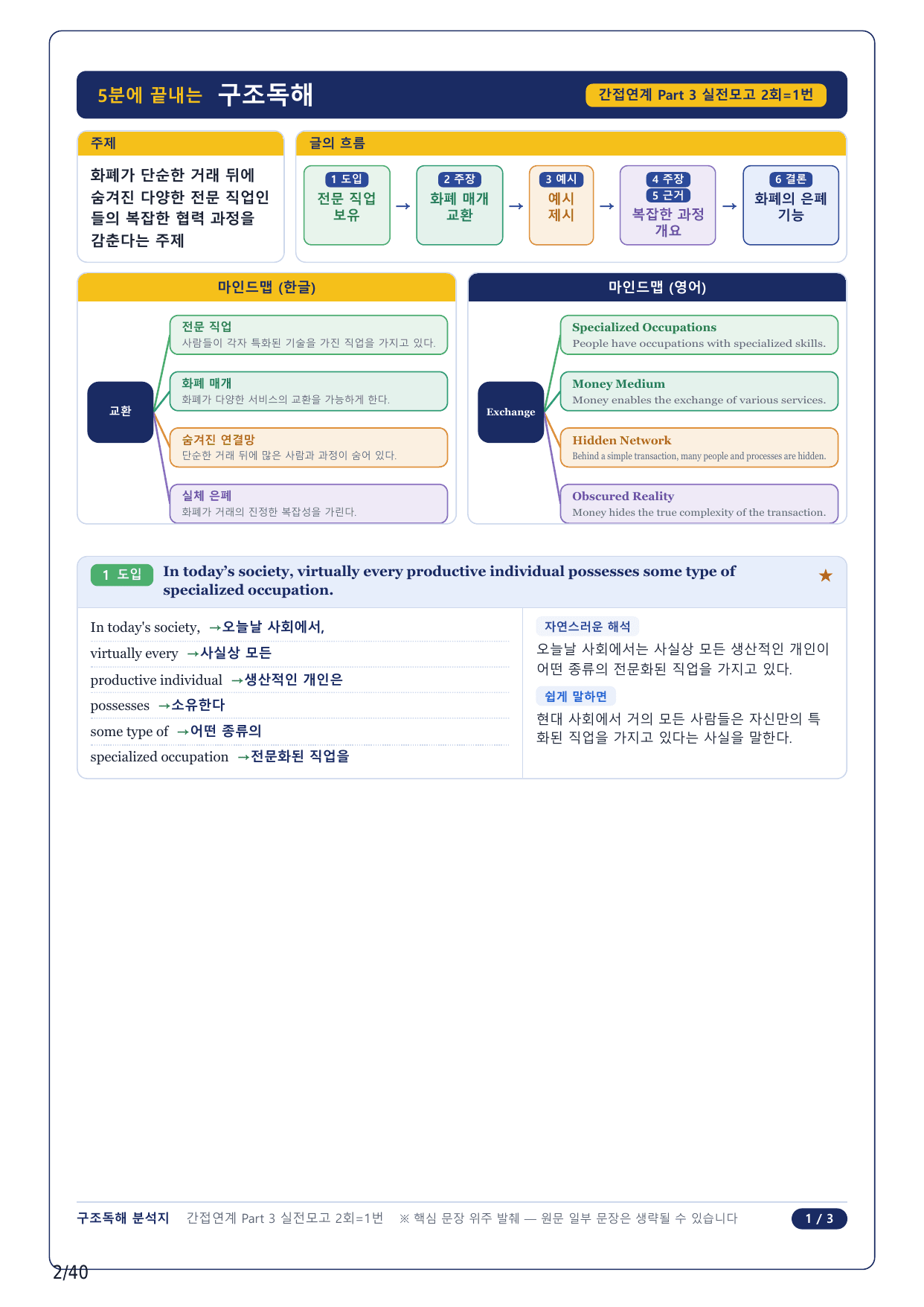 1-2번_수능 1 Up 간접연계 소재편_실전 2회_8지문_preview_undefined