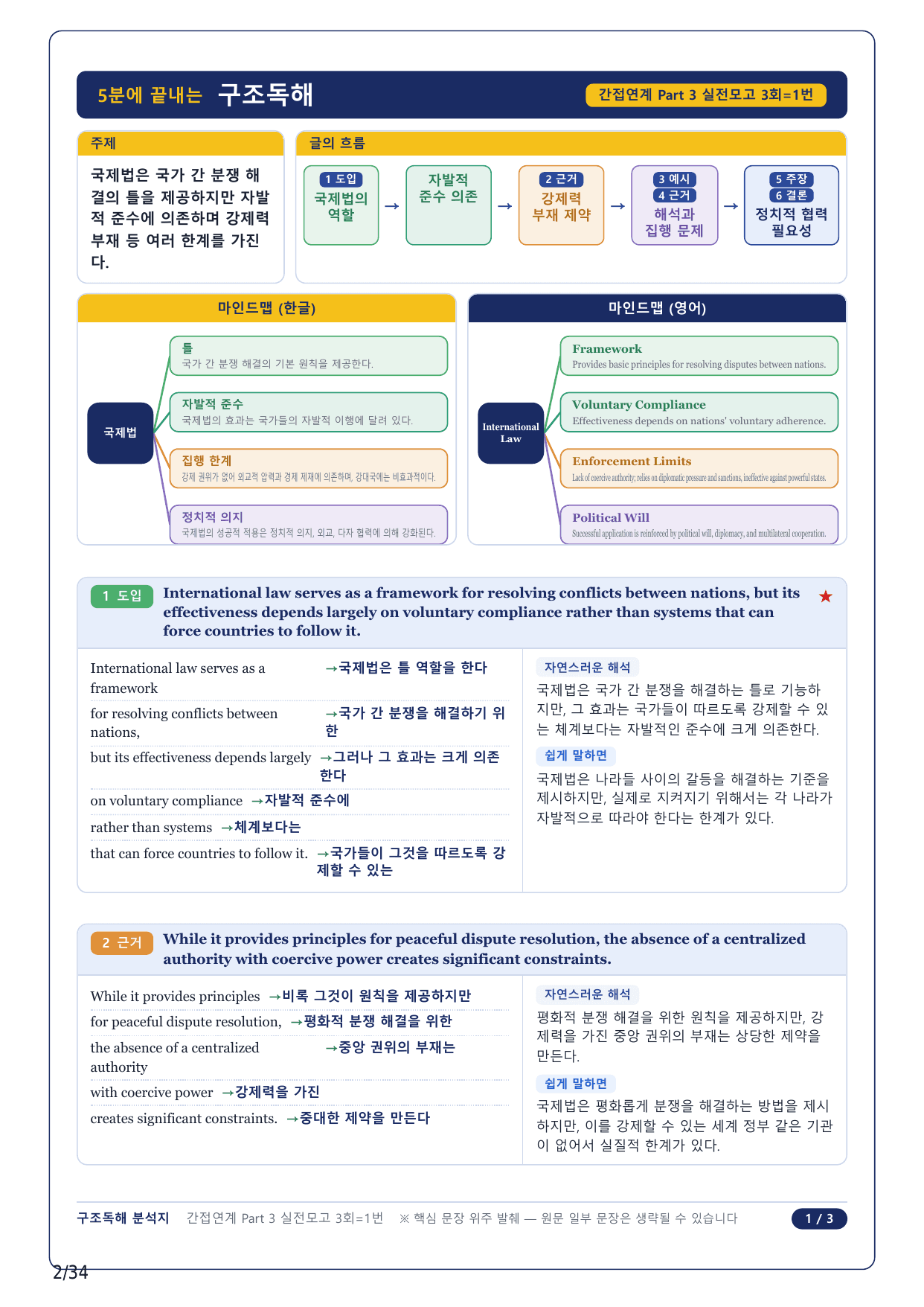 1-2번_수능 1 Up 간접연계 소재편_실전 3회_7지문_preview_undefined