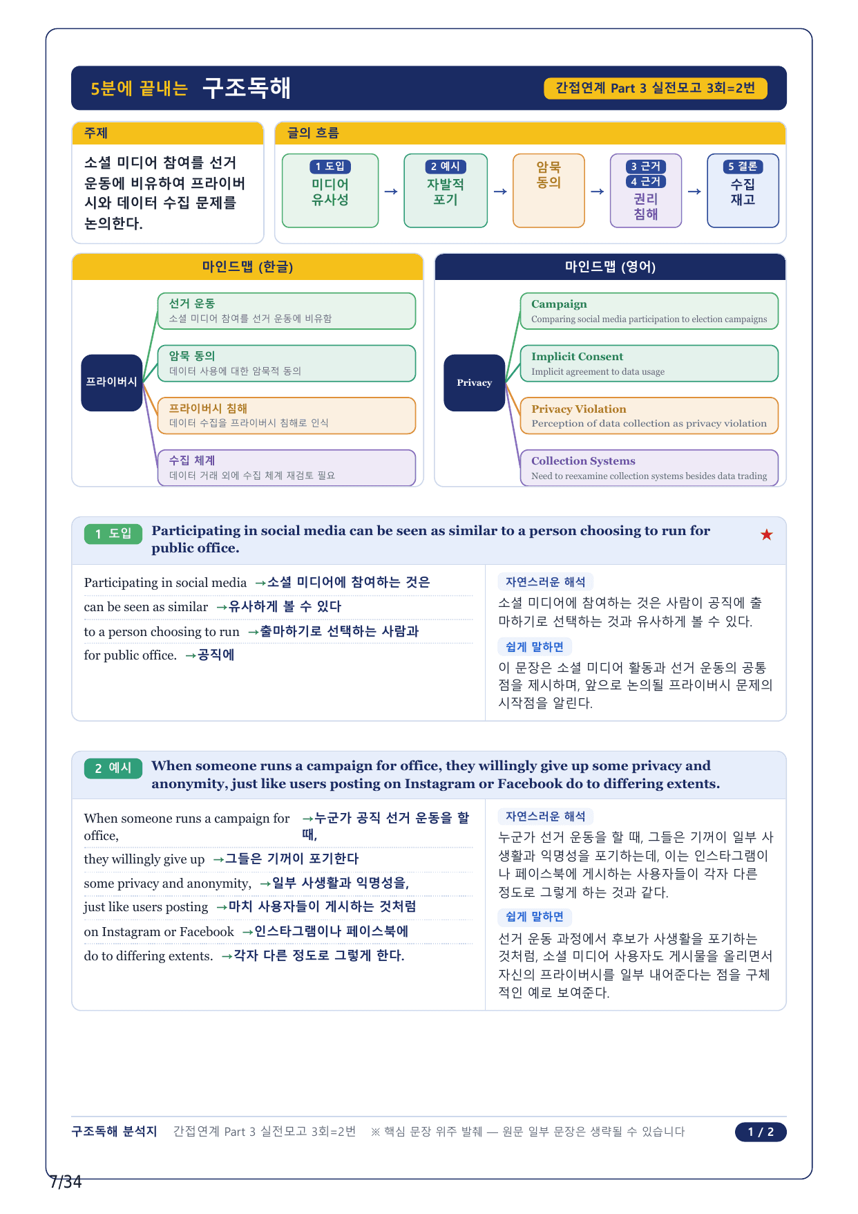 1-2번_수능 1 Up 간접연계 소재편_실전 3회_7지문_preview_undefined