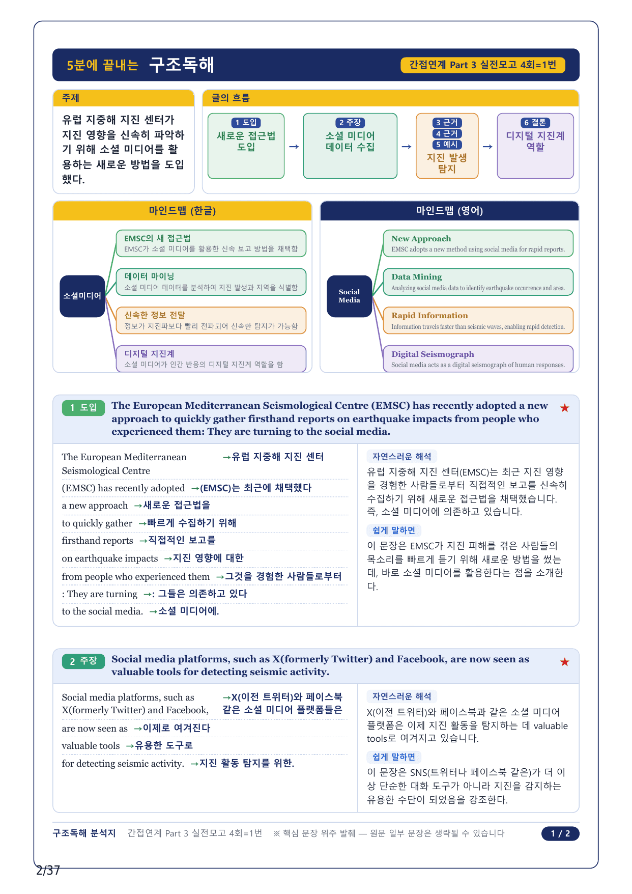 1-2번_수능 1 Up 간접연계 소재편_실전 4회_8지문_preview_undefined