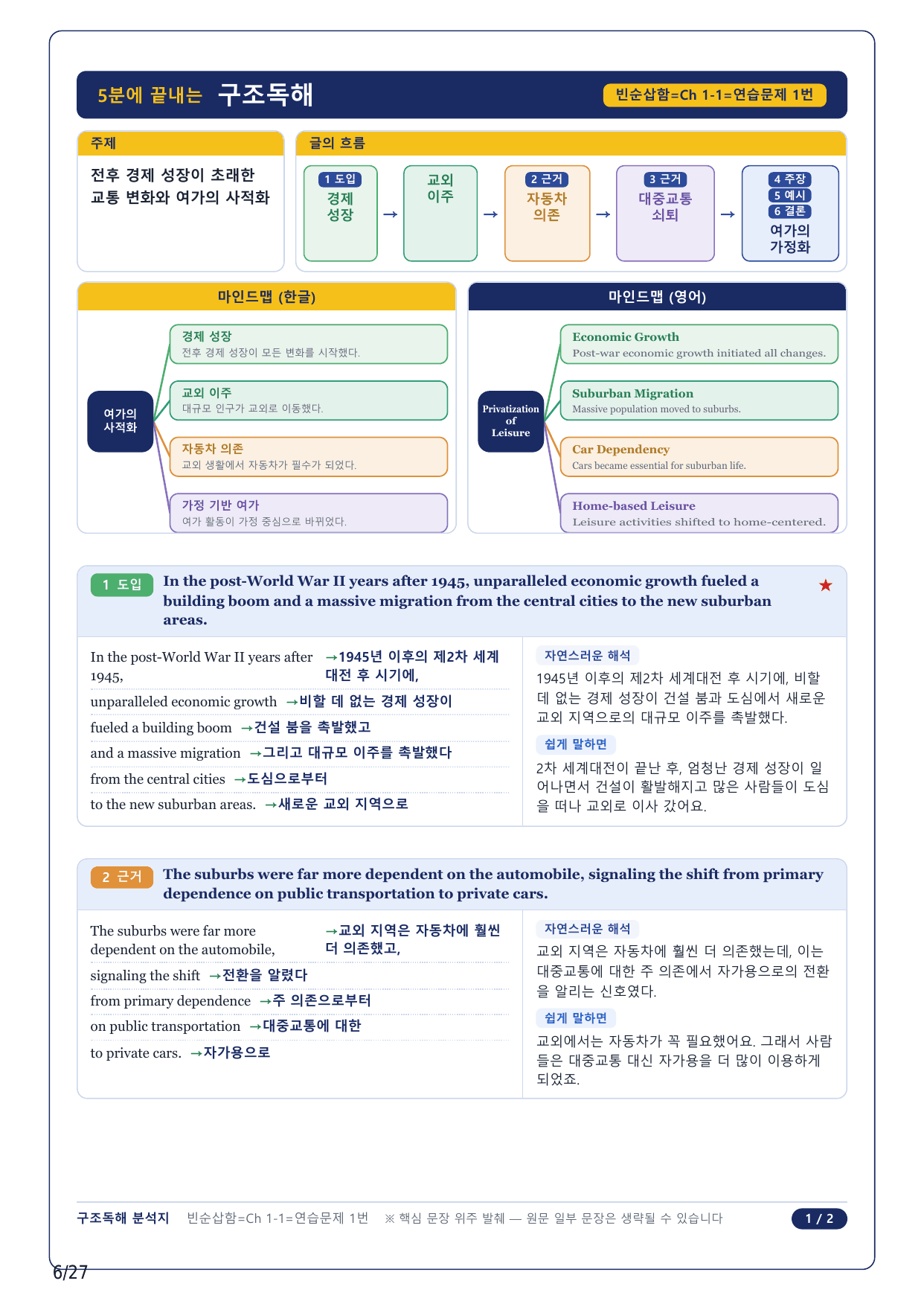 1-2번_수능 1 Up 빈순삽함 유형_CH1-01_6지문_preview_undefined