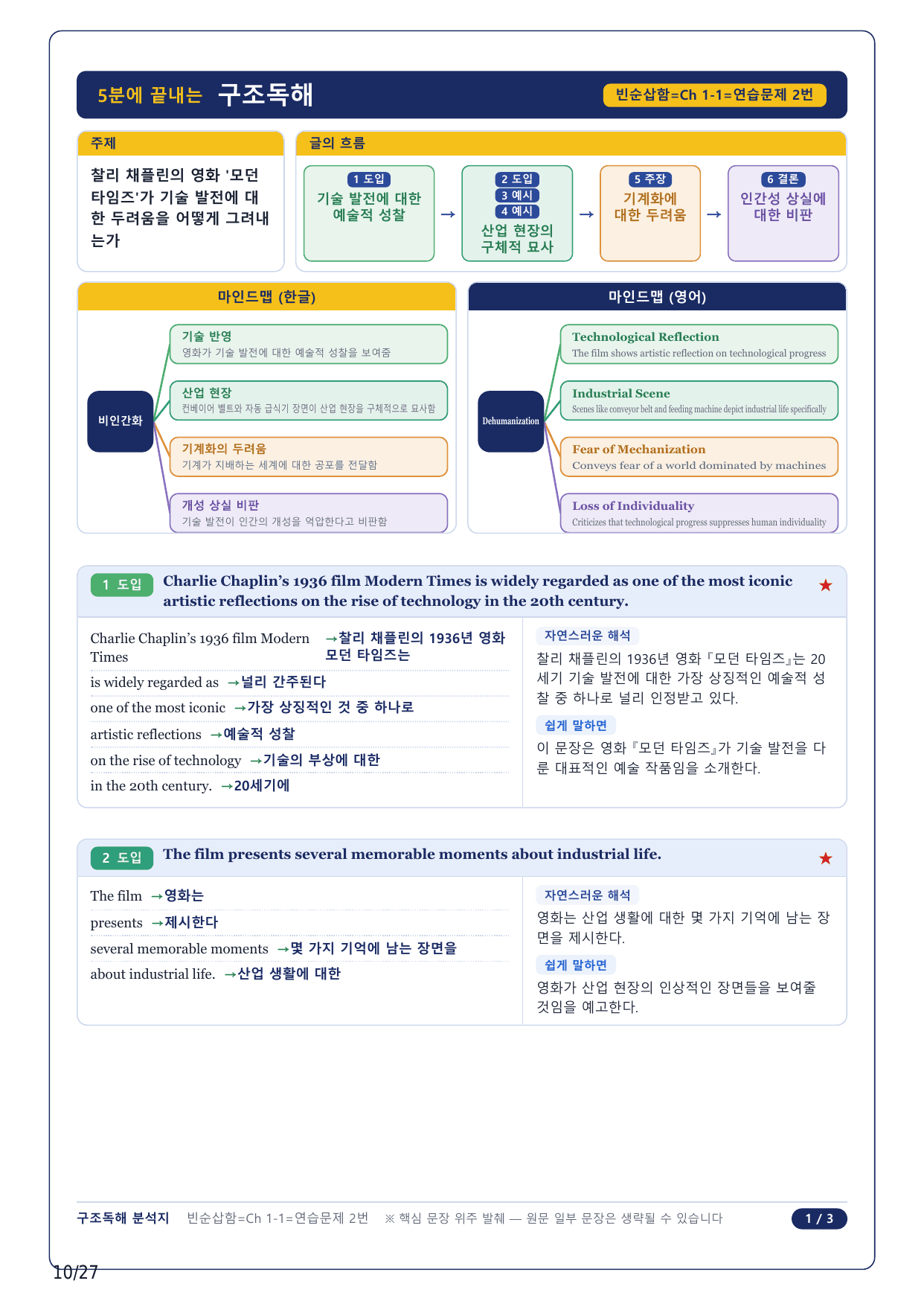 1-2번_수능 1 Up 빈순삽함 유형_CH1-01_6지문_preview_undefined