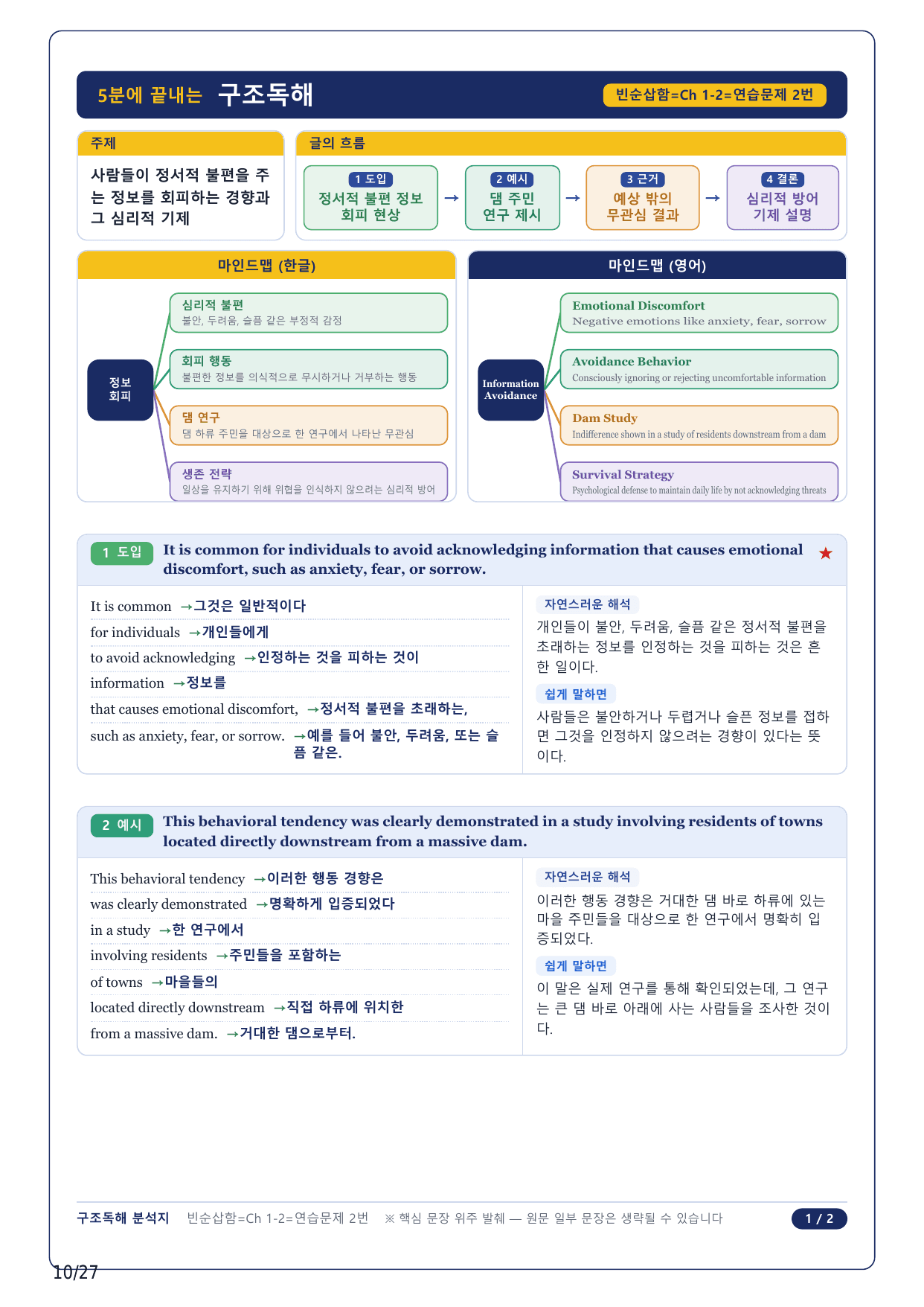 1-2번_수능 1 Up 빈순삽함 유형_CH1-02_6지문_preview_undefined
