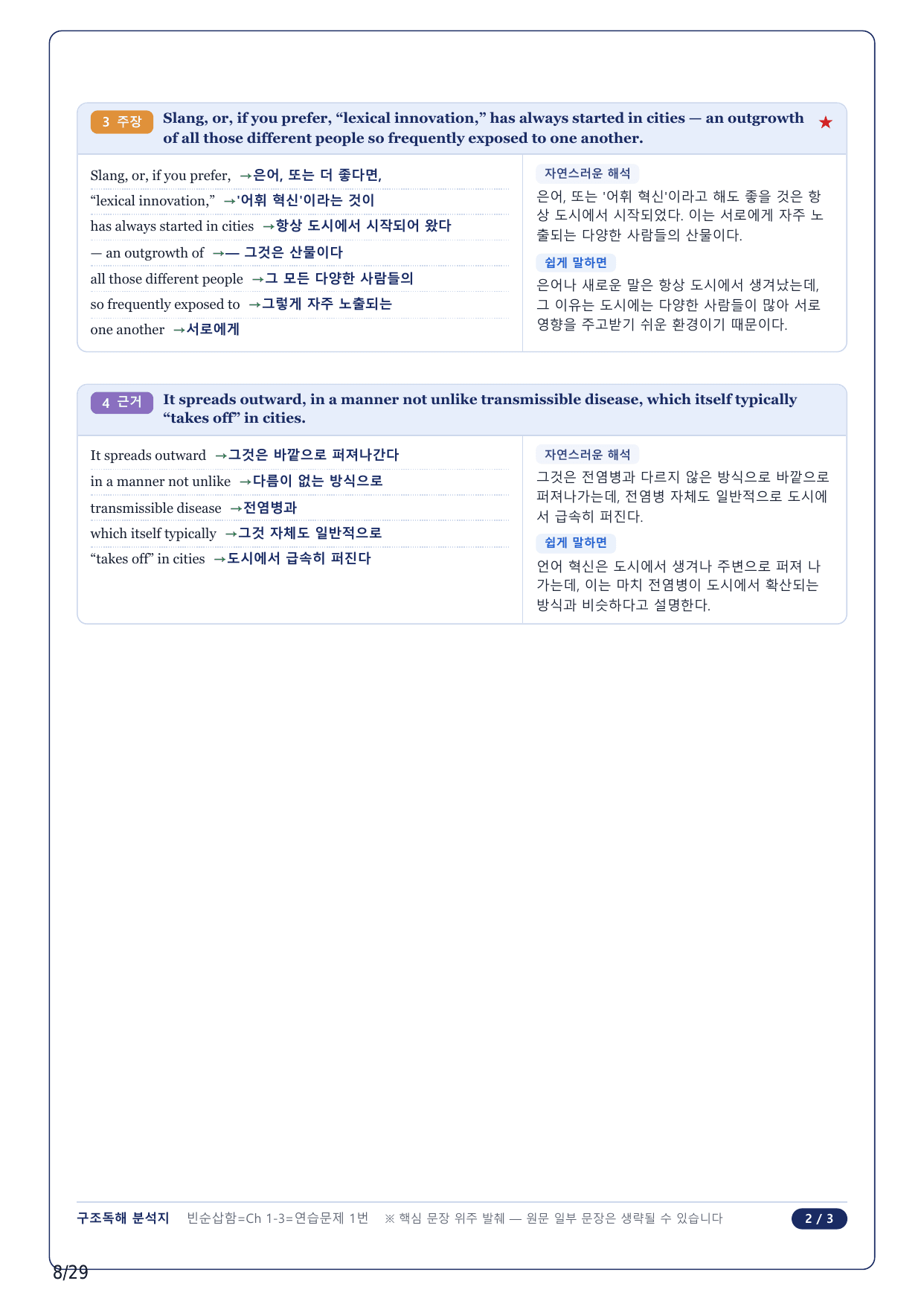 1-2번_수능 1 Up 빈순삽함 유형_CH1-03_6지문_preview_undefined