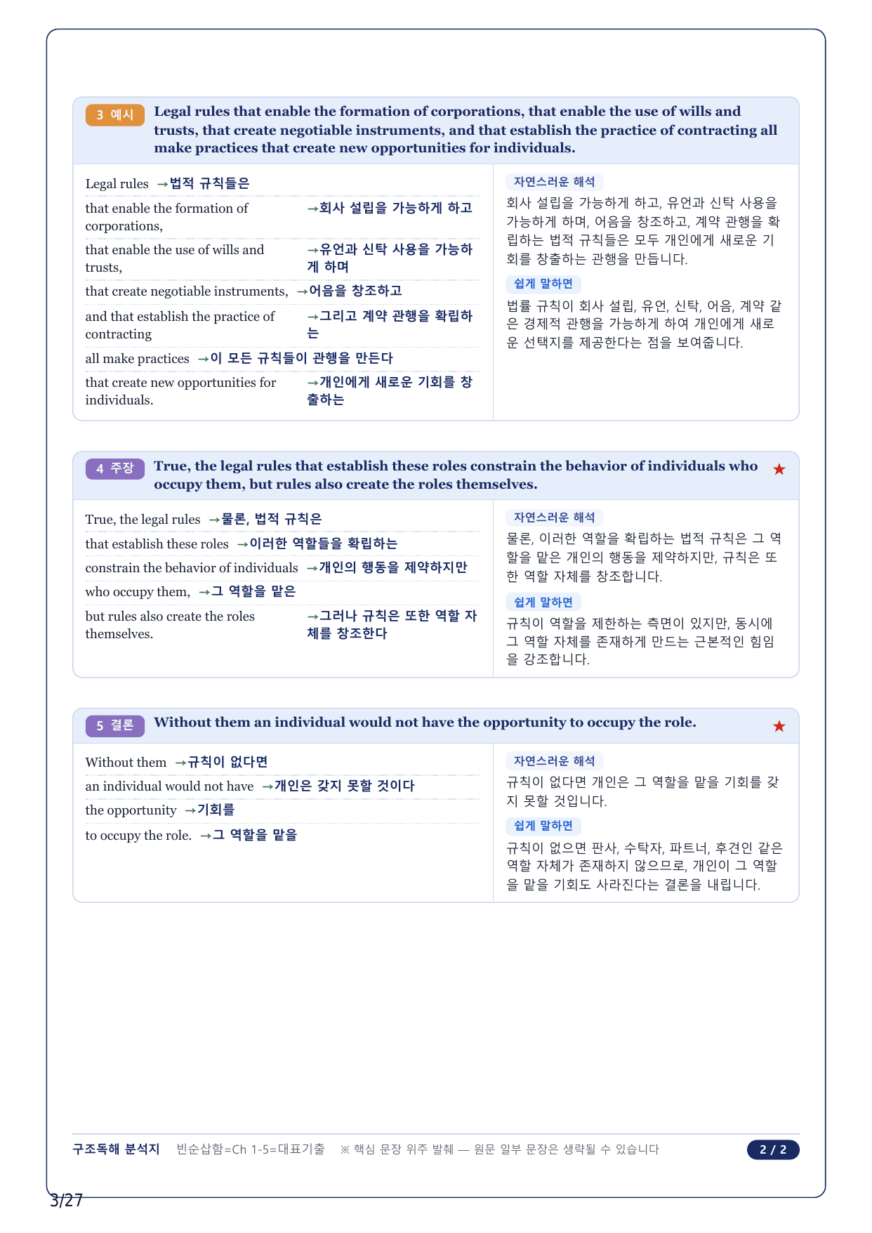 1-2번_수능 1 Up 빈순삽함 유형_CH1-05_6지문_preview_undefined