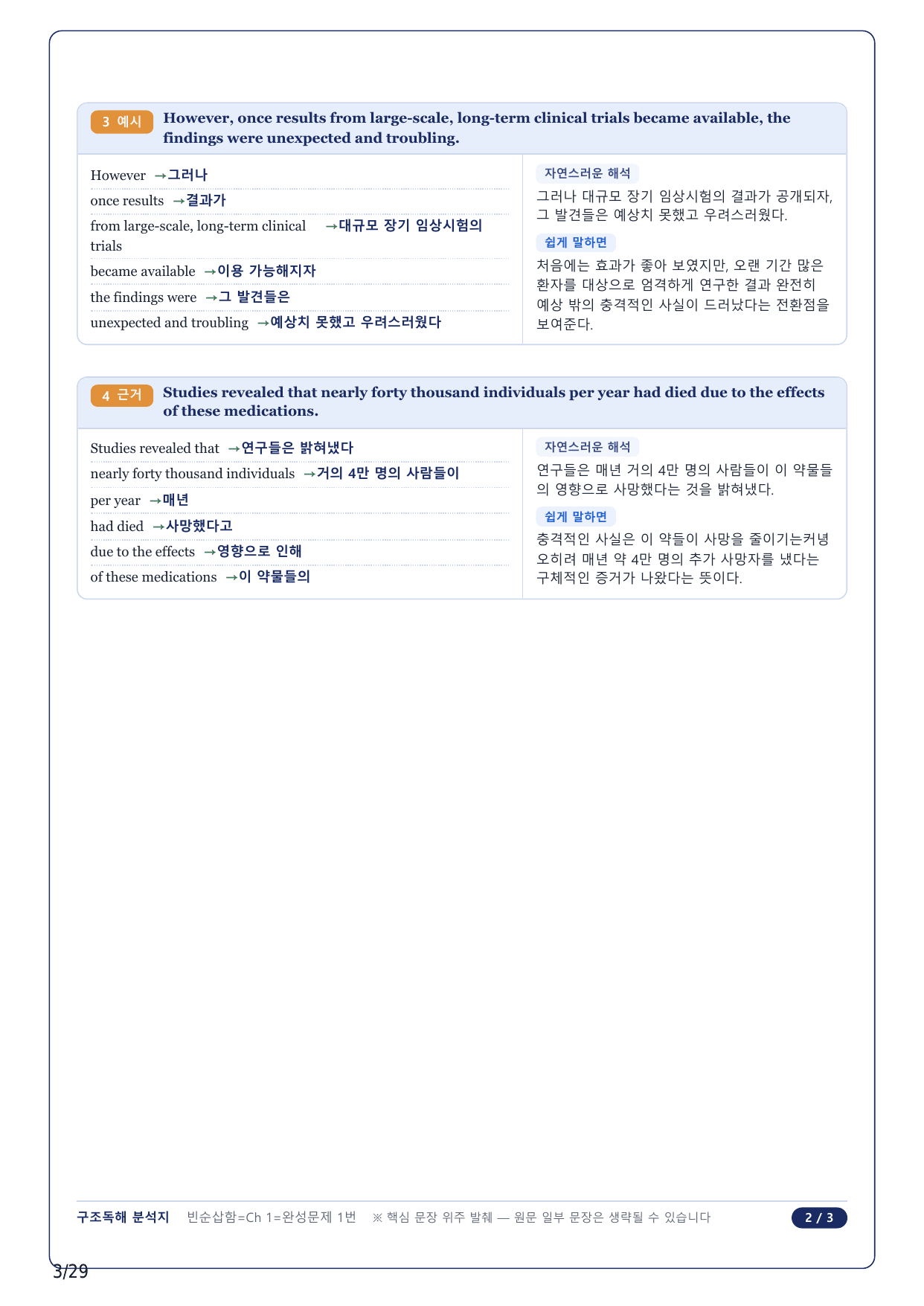 1-2번_수능 1 Up 빈순삽함 유형_CH1-완성_6지문_preview_undefined