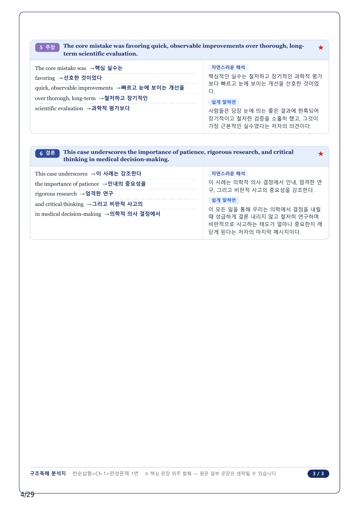 1-2번_수능 1 Up 빈순삽함 유형_CH1-완성_6지문_preview_undefined