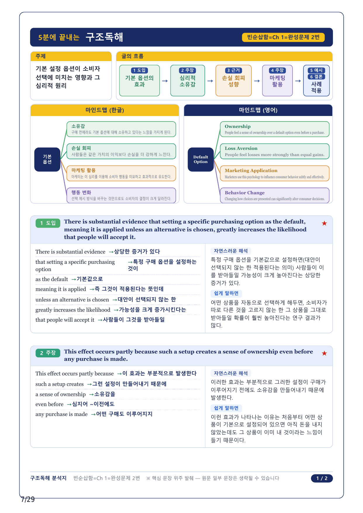 1-2번_수능 1 Up 빈순삽함 유형_CH1-완성_6지문_preview_undefined