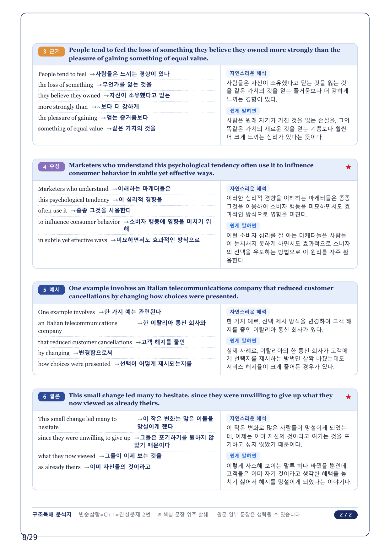 1-2번_수능 1 Up 빈순삽함 유형_CH1-완성_6지문_preview_undefined