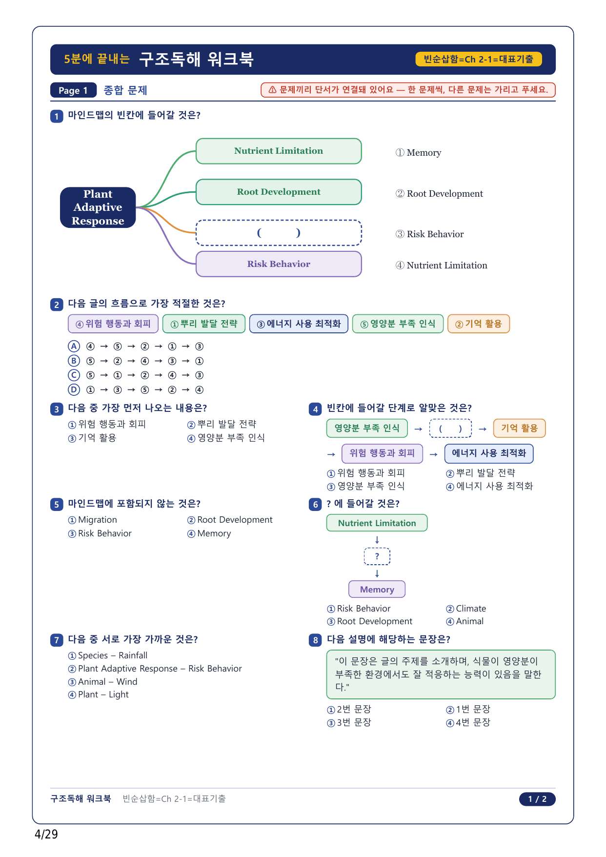 1-2번_수능 1 Up 빈순삽함 유형_CH2-01_6지문_preview_undefined