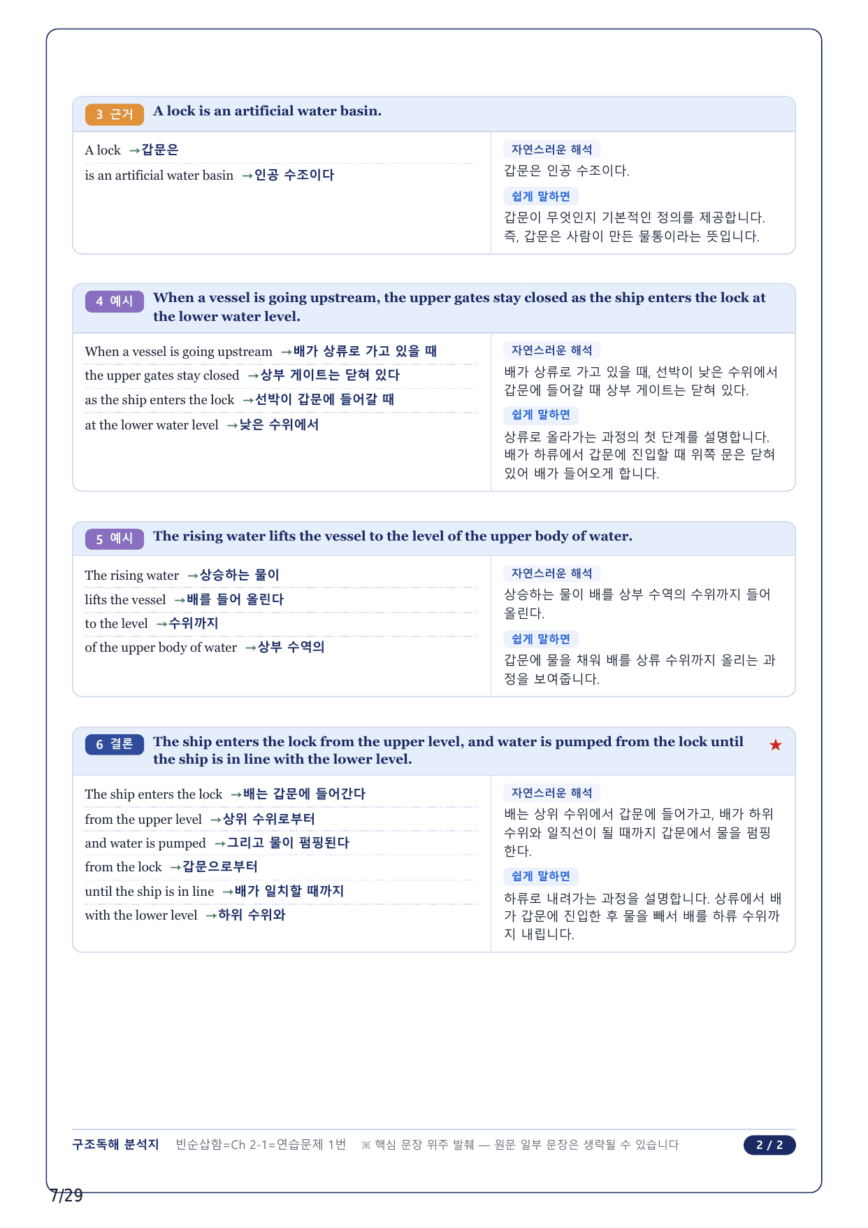 1-2번_수능 1 Up 빈순삽함 유형_CH2-01_6지문_preview_undefined