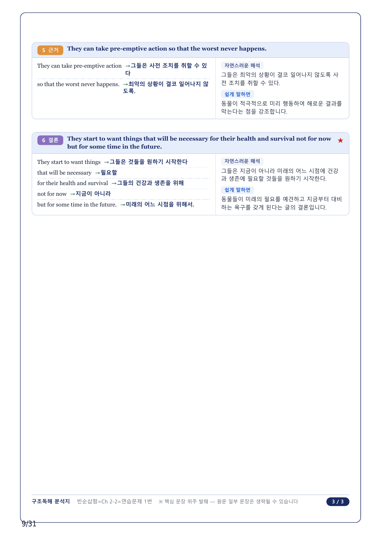 1-2번_수능 1 Up 빈순삽함 유형_CH2-02_6지문_preview_undefined