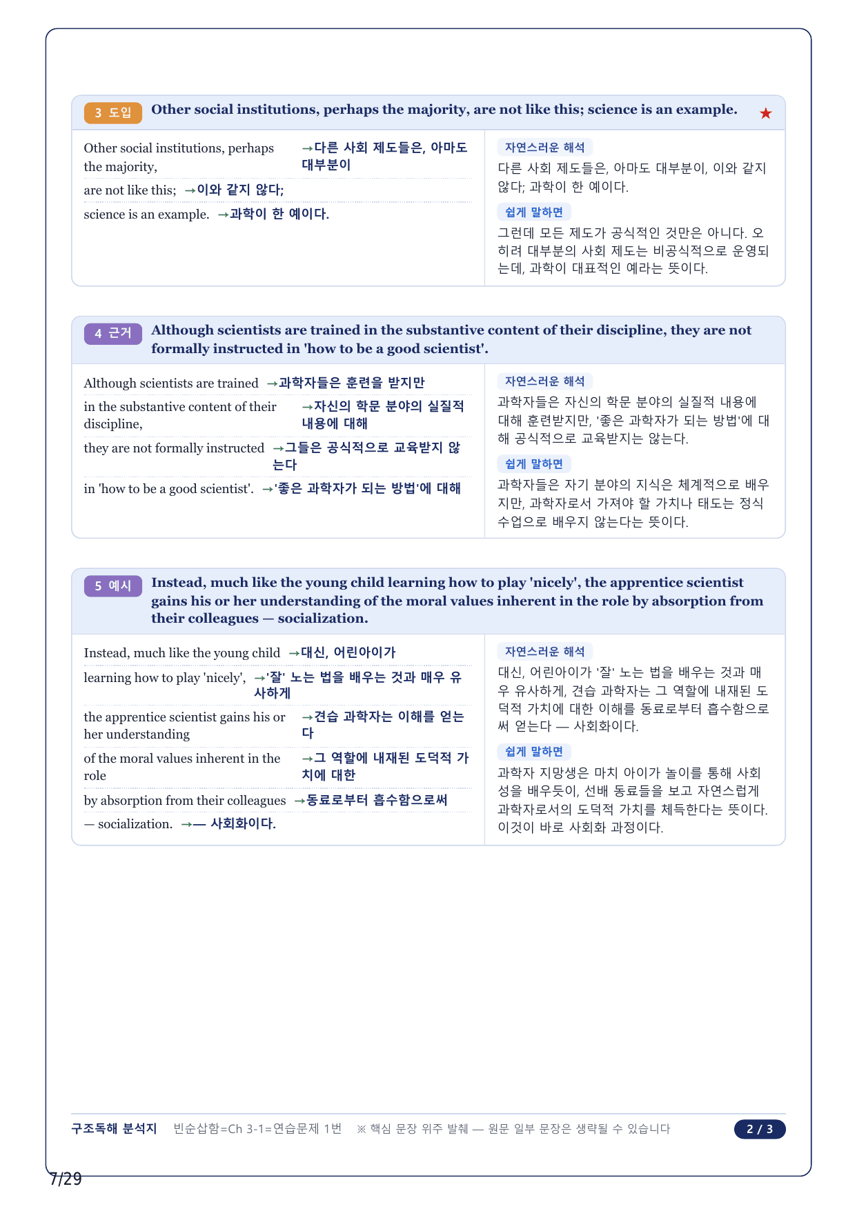 1-2번_수능 1 Up 빈순삽함 유형_CH3-01_6지문_preview_undefined