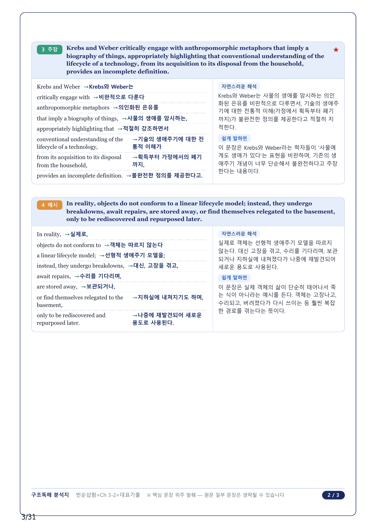 1-2번_수능 1 Up 빈순삽함 유형_CH3-02_6지문_preview_undefined