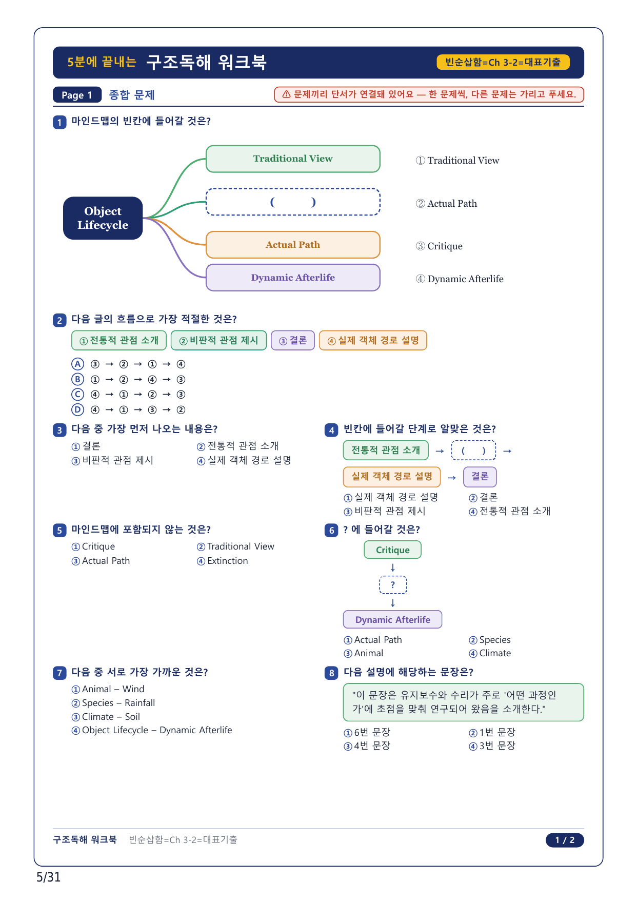 1-2번_수능 1 Up 빈순삽함 유형_CH3-02_6지문_preview_undefined
