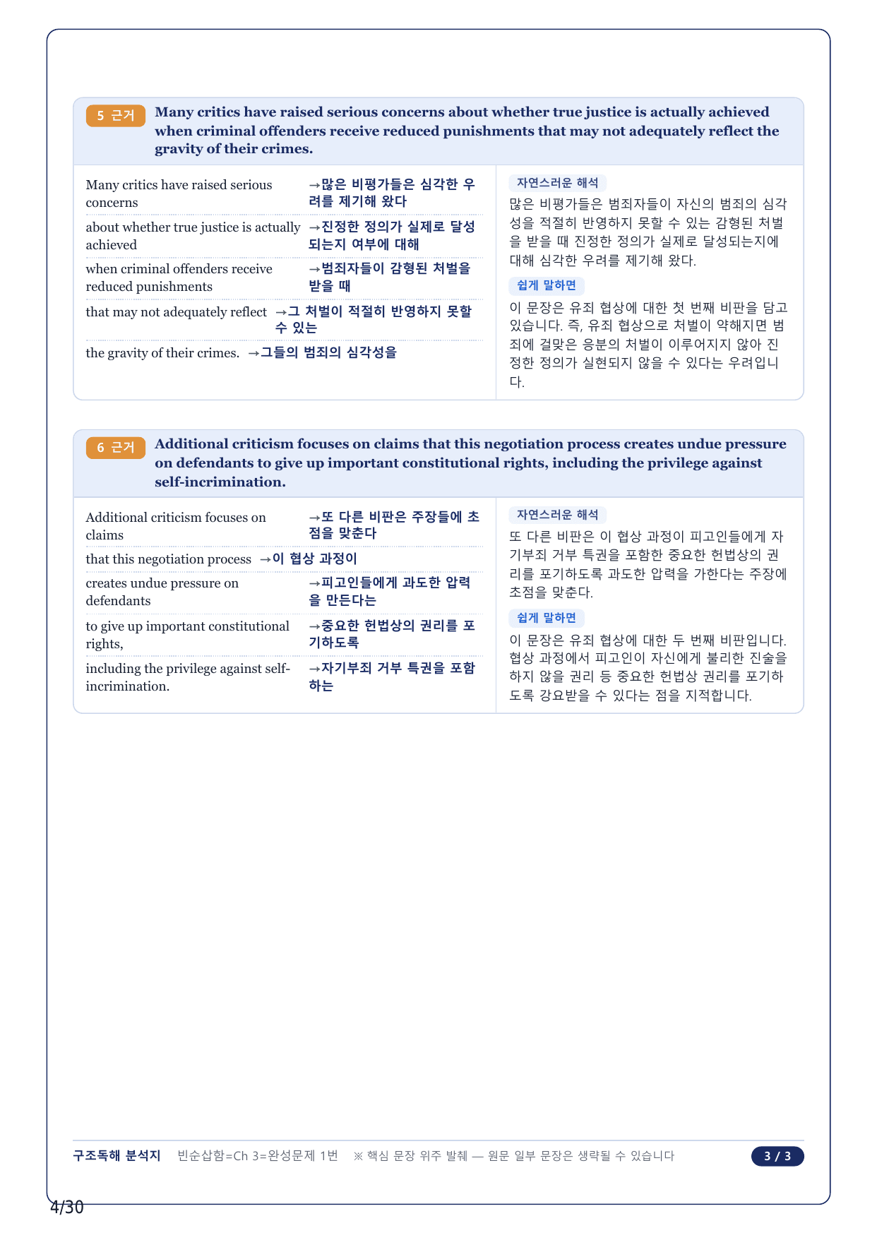1-2번_수능 1 Up 빈순삽함 유형_CH3-완성_6지문_preview_undefined