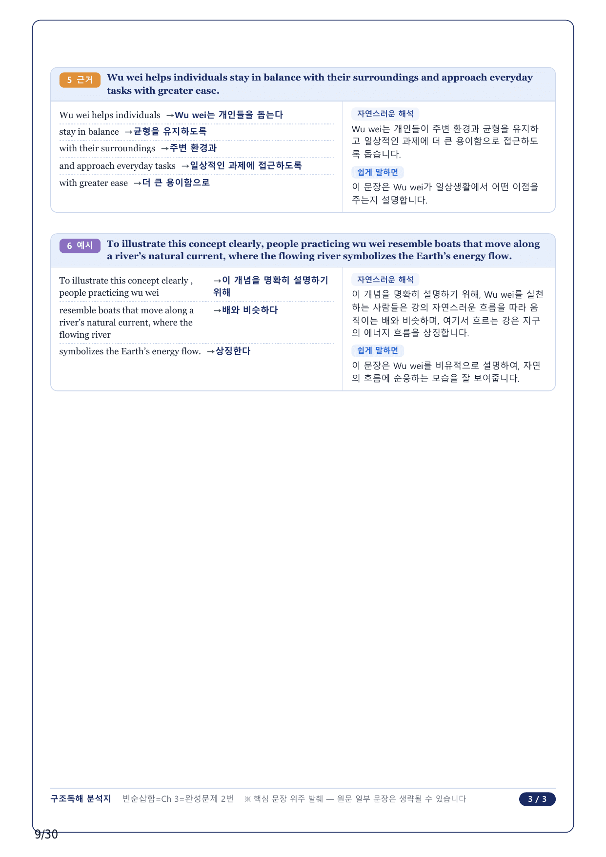 1-2번_수능 1 Up 빈순삽함 유형_CH3-완성_6지문_preview_undefined