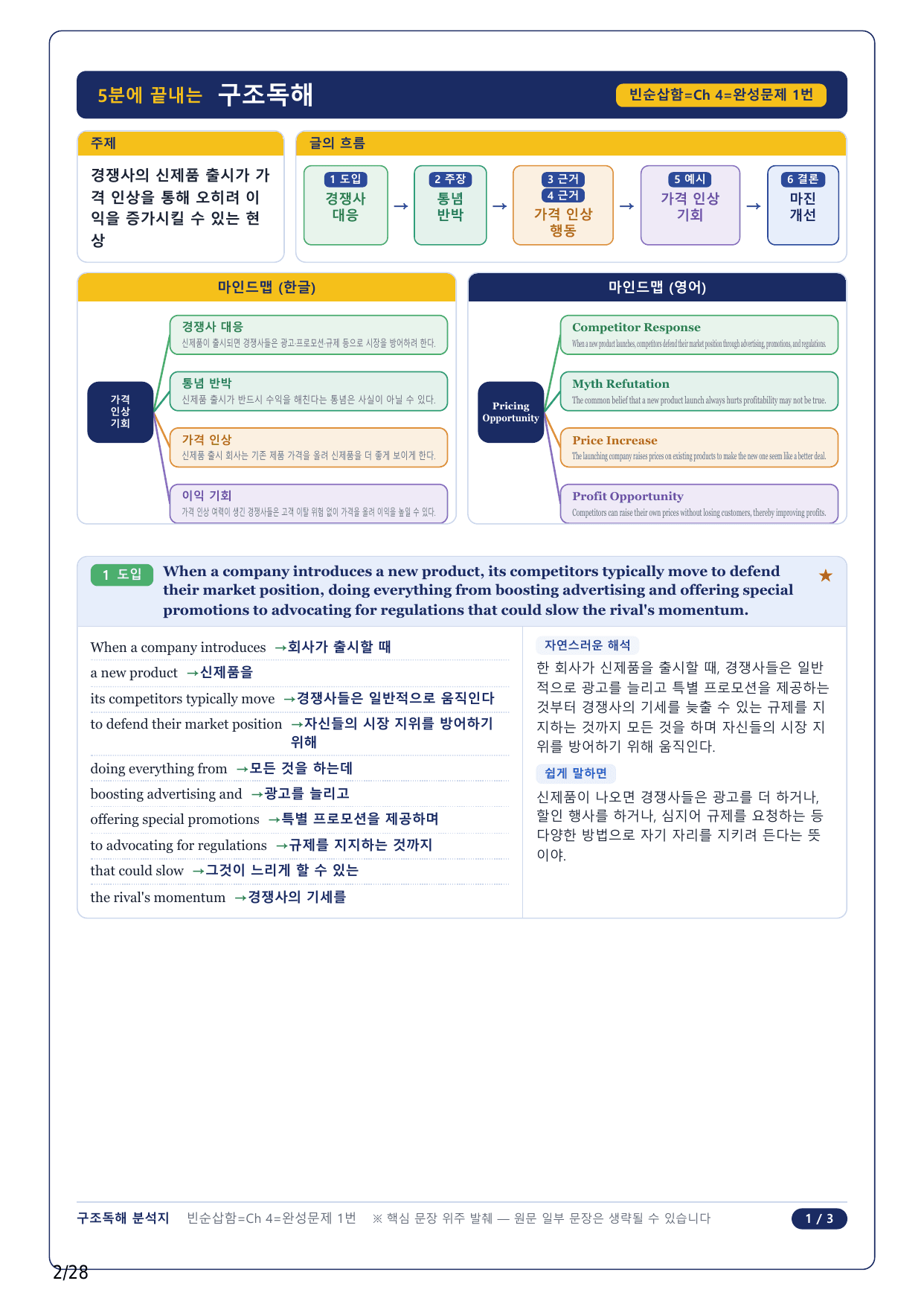 1-2번_수능 1 Up 빈순삽함 유형_CH4-완성_6지문_preview_undefined