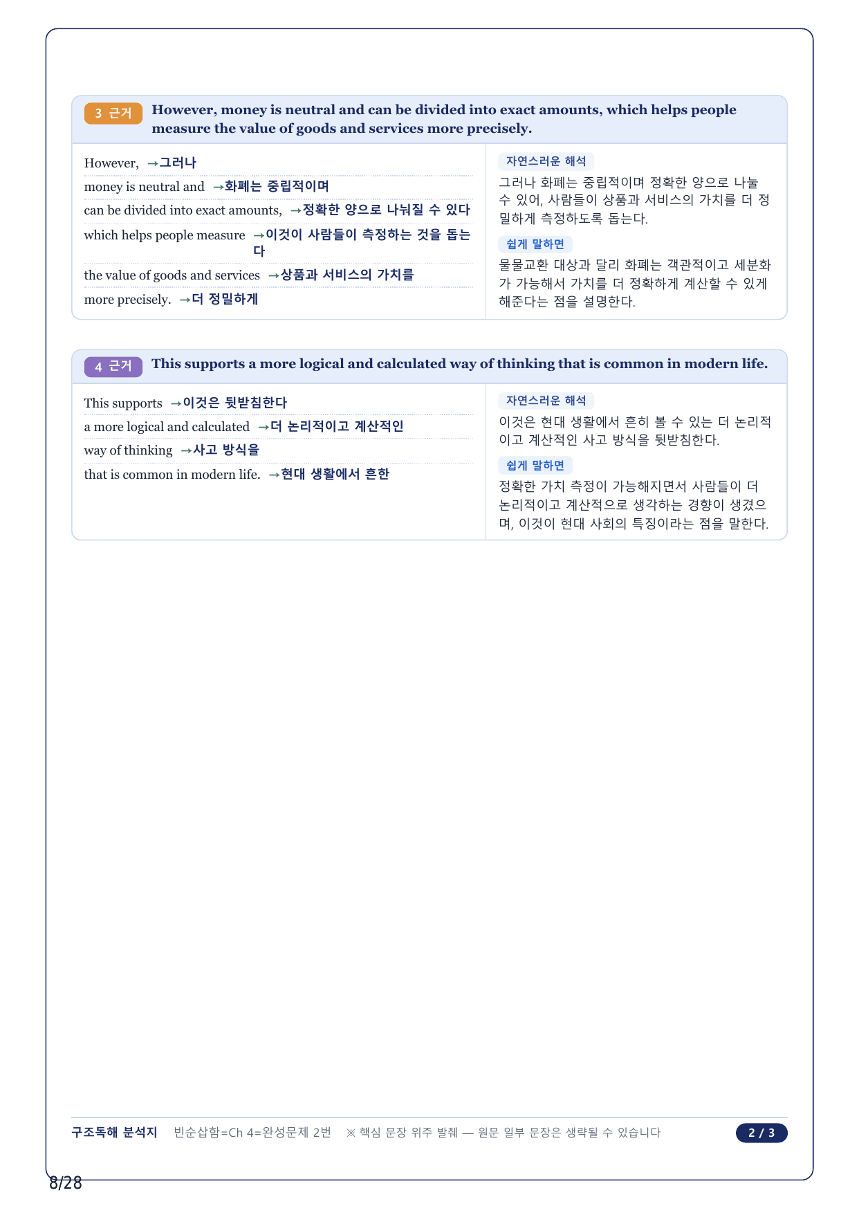 1-2번_수능 1 Up 빈순삽함 유형_CH4-완성_6지문_preview_undefined