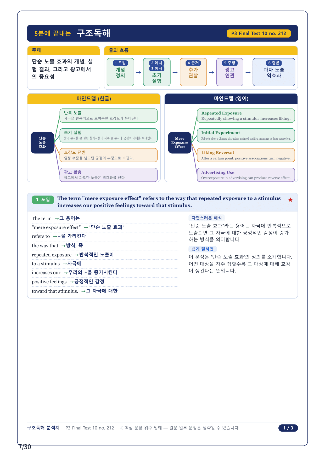 1-2번_수능만만 228제_FT 10_6지문_preview_undefined