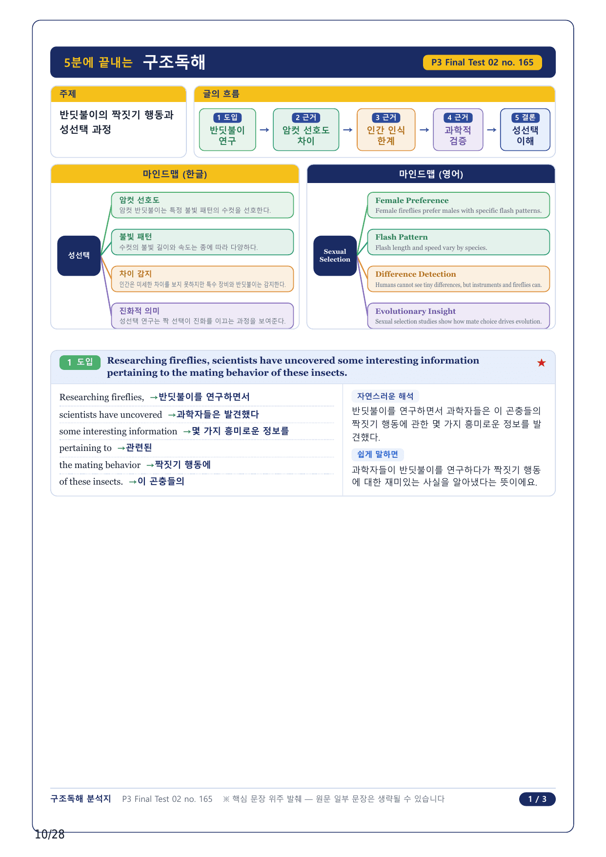 1-2번_수능만만 228제_FT 2_6지문_preview_undefined