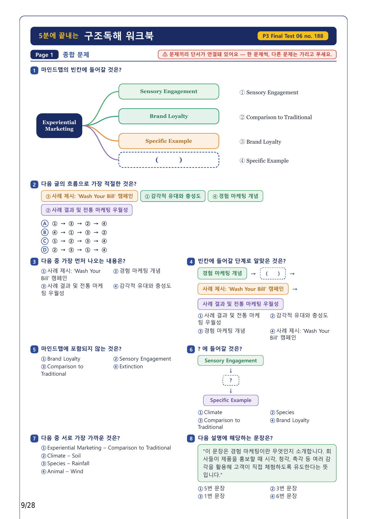 1-2번_수능만만 228제_FT 6_6지문_preview_undefined