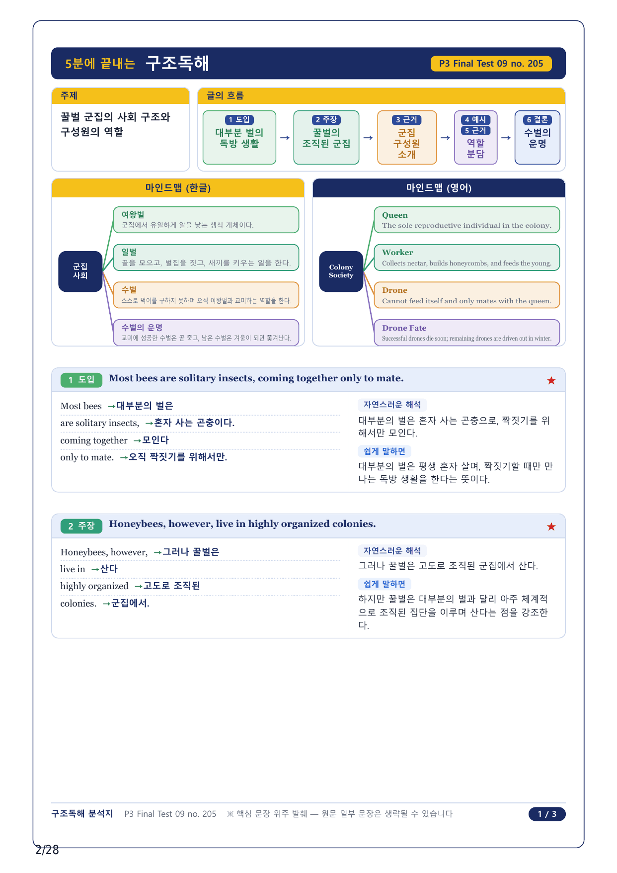 1-2번_수능만만 228제_FT 9_6지문_preview_undefined