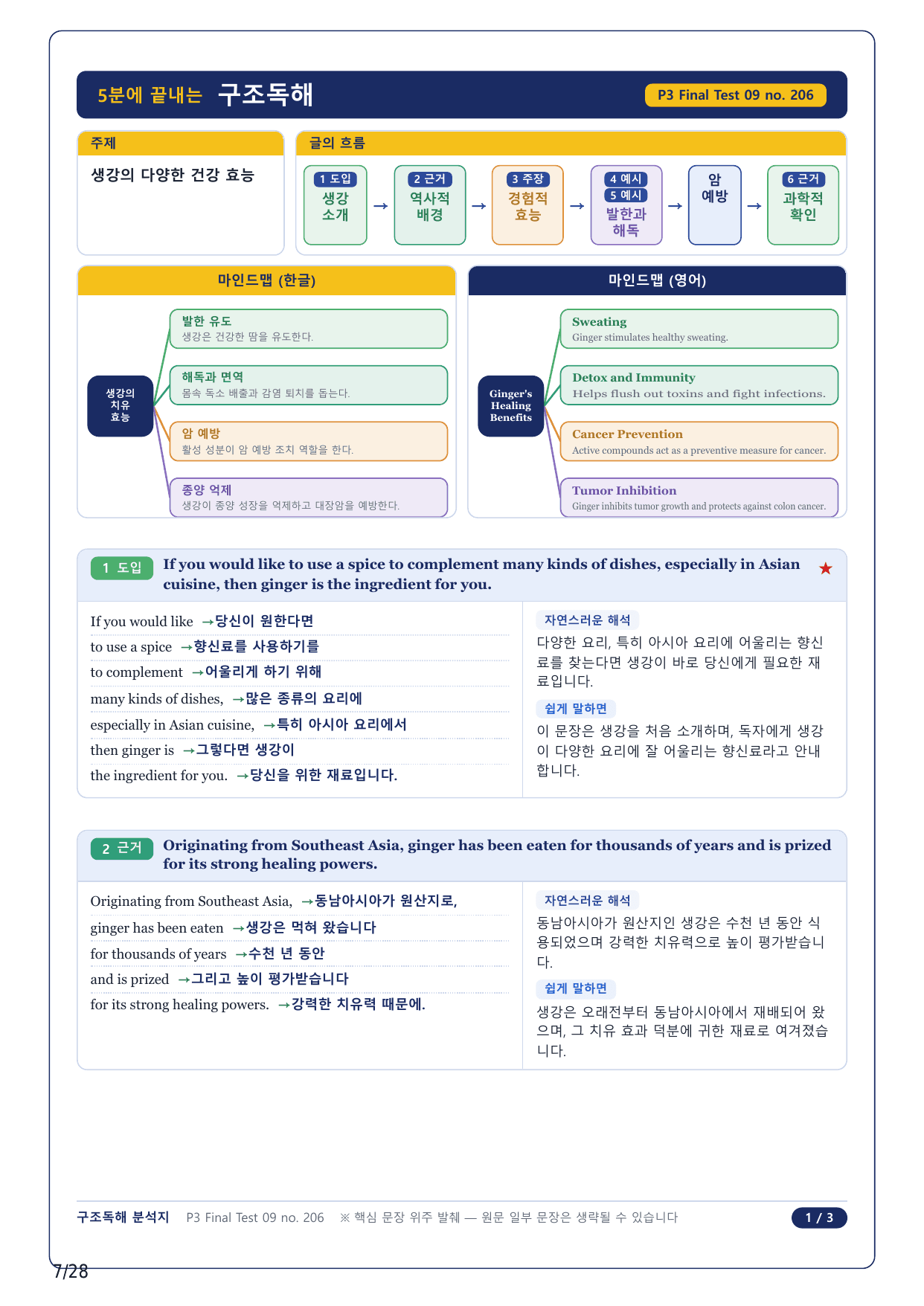 1-2번_수능만만 228제_FT 9_6지문_preview_undefined