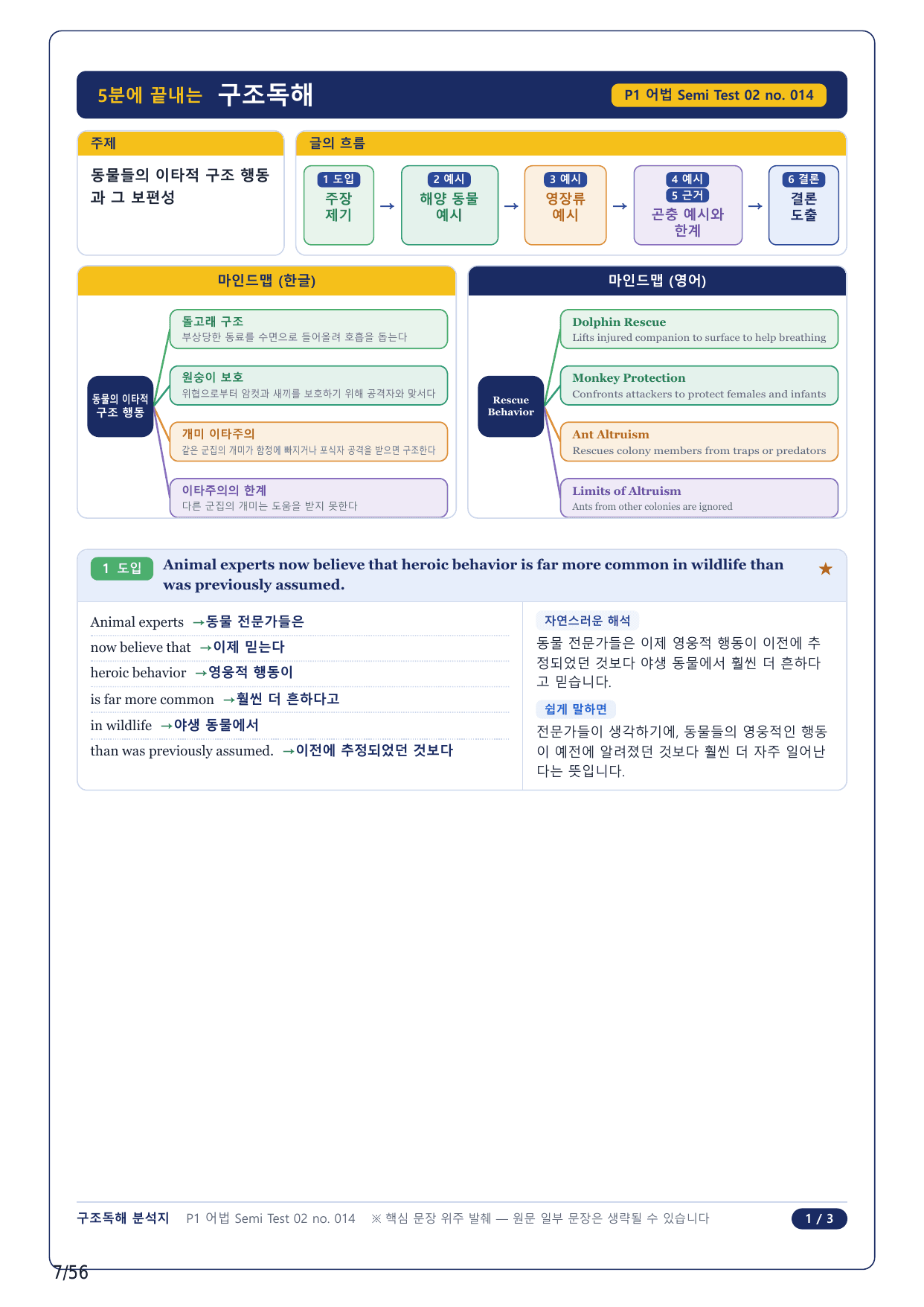 1-2번_수능만만 228제_어법 Semi Test 2_12지문_preview_undefined