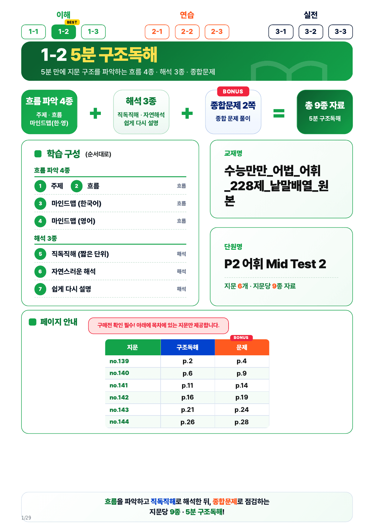 1-2번_수능만만 228제_어휘 Mid Test 2_6지문_preview_undefined