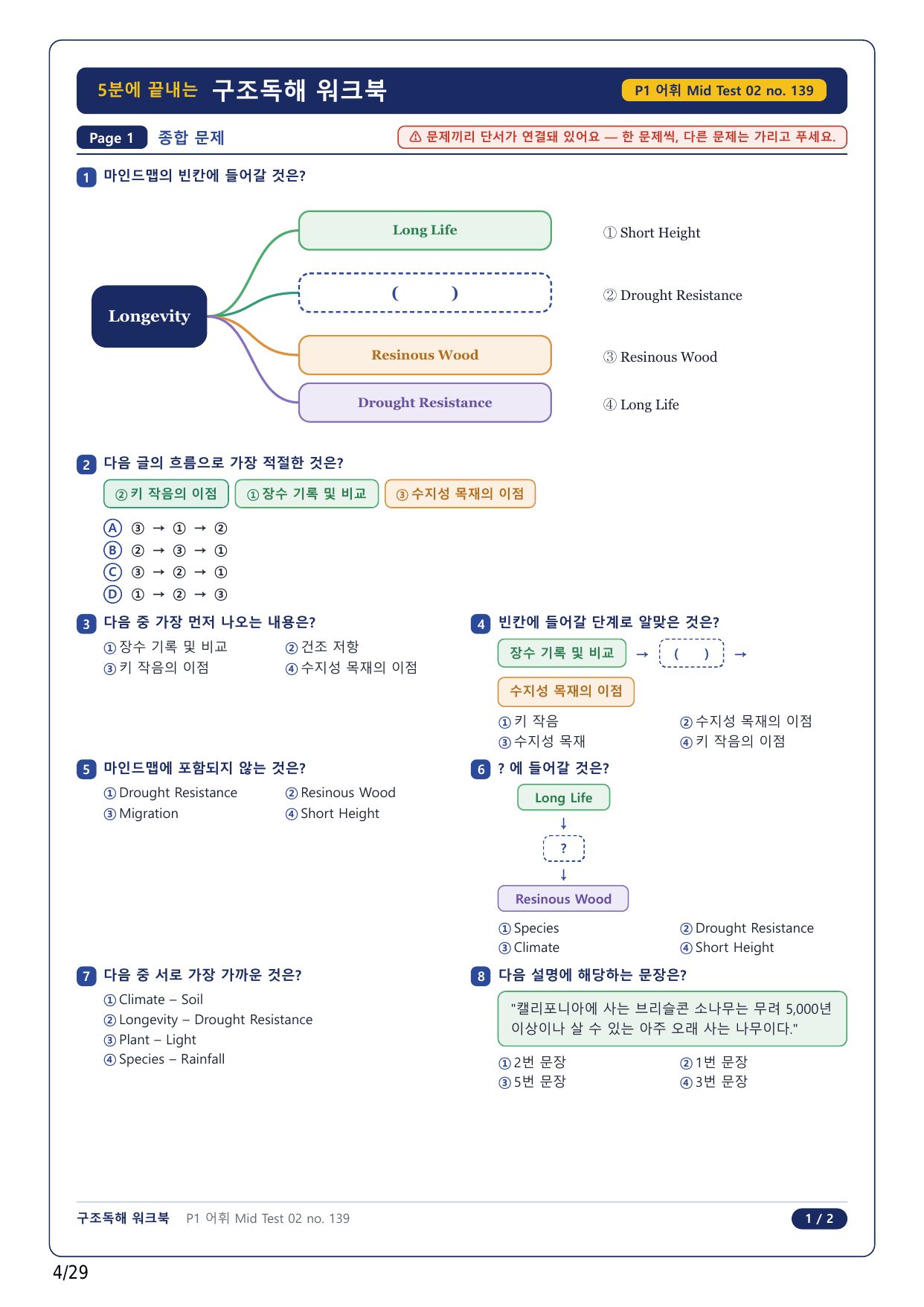 1-2번_수능만만 228제_어휘 Mid Test 2_6지문_preview_undefined