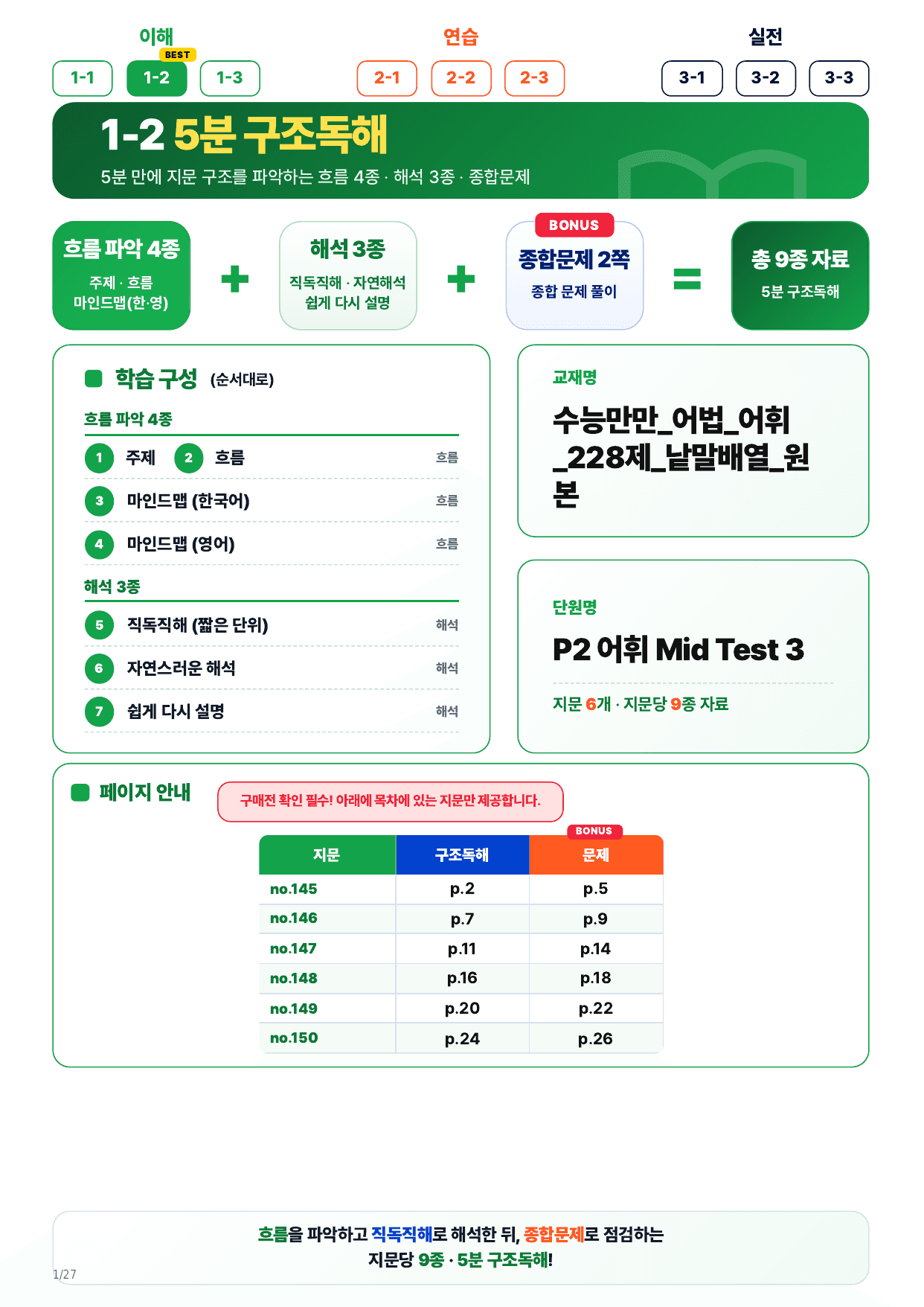 1-2번_수능만만 228제_어휘 Mid Test 3_6지문_preview_undefined