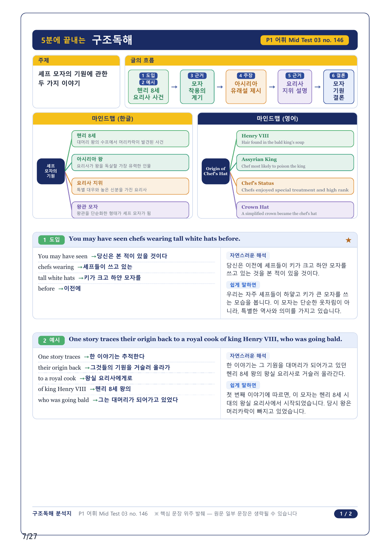 1-2번_수능만만 228제_어휘 Mid Test 3_6지문_preview_undefined