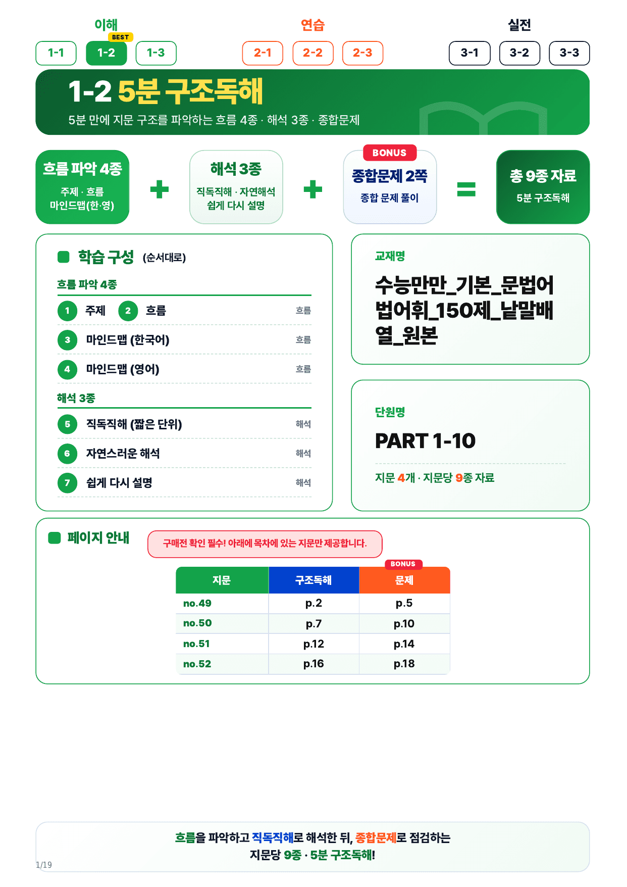 1-2번_수능만만 어법어휘 150제_P1-10_4지문_preview_undefined