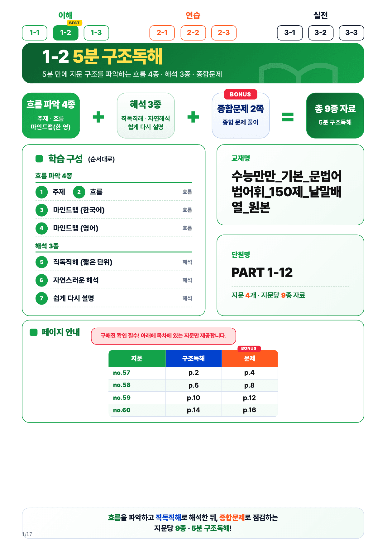 1-2번_수능만만 어법어휘 150제_P1-12_4지문_preview_undefined