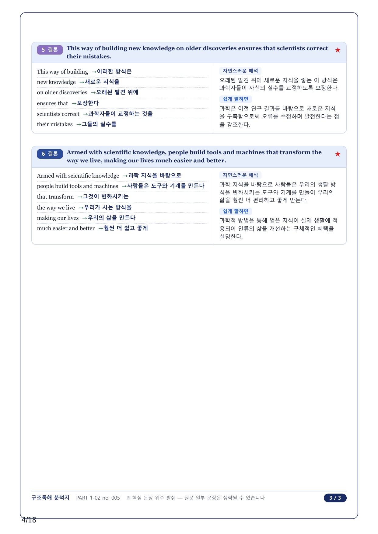 1-2번_수능만만 어법어휘 150제_P1-2_4지문_preview_undefined