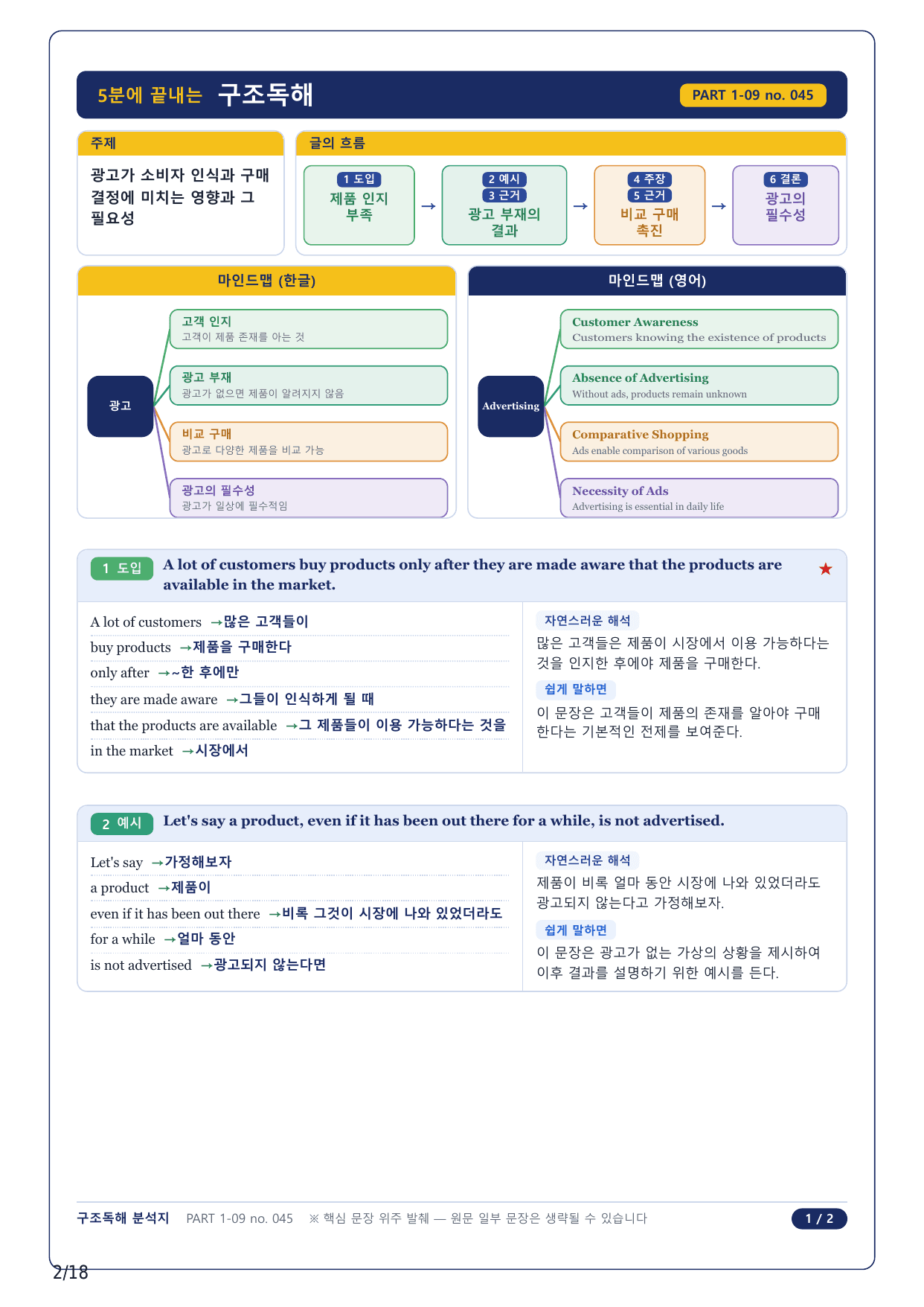 1-2번_수능만만 어법어휘 150제_P1-9_4지문_preview_undefined