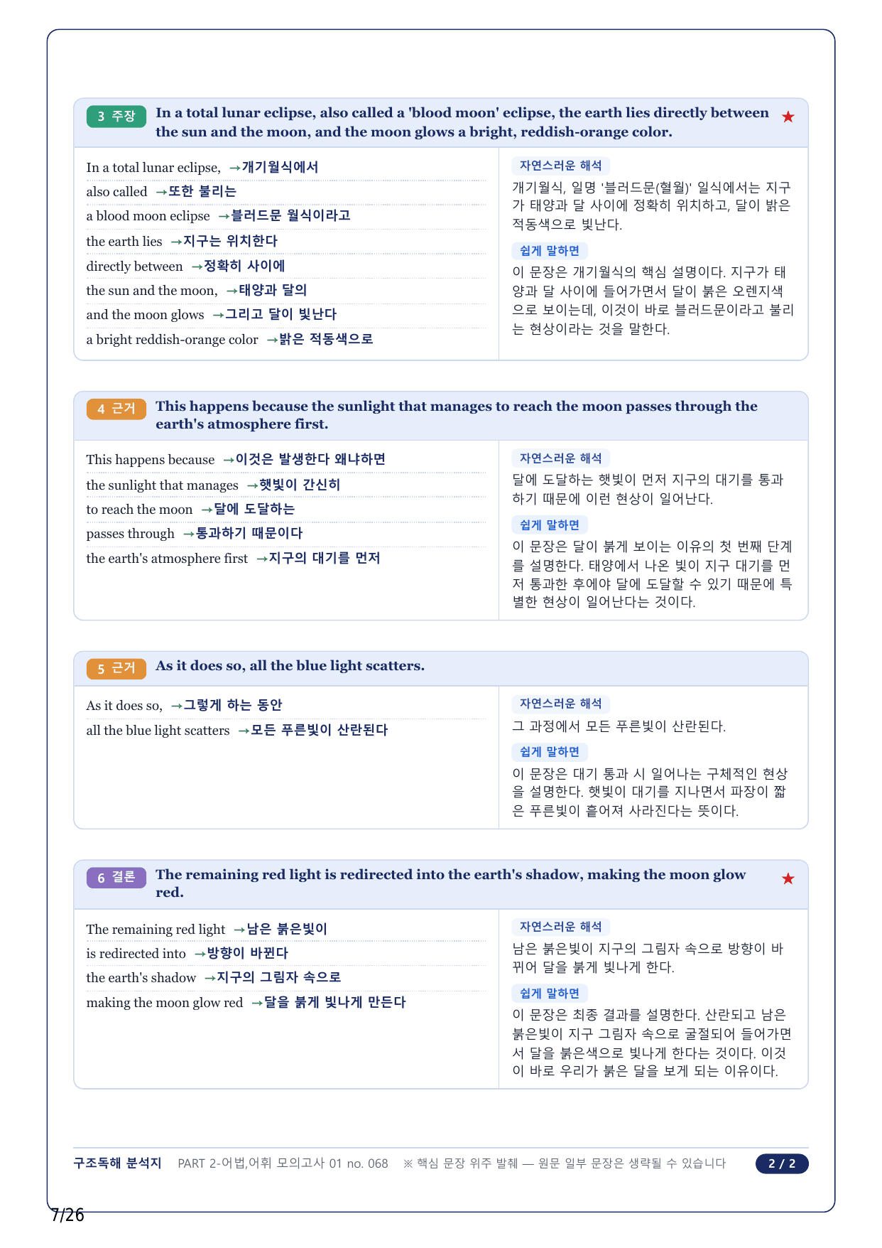 1-2번_수능만만 어법어휘 150제_P2-1_6지문_preview_undefined