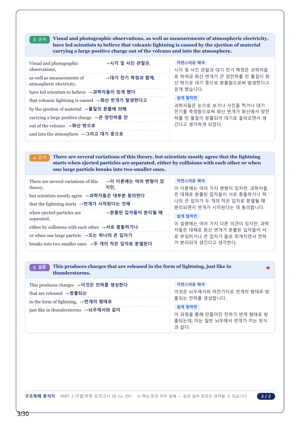 1-2번_수능만만 어법어휘 150제_P2-5_7지문_preview_undefined