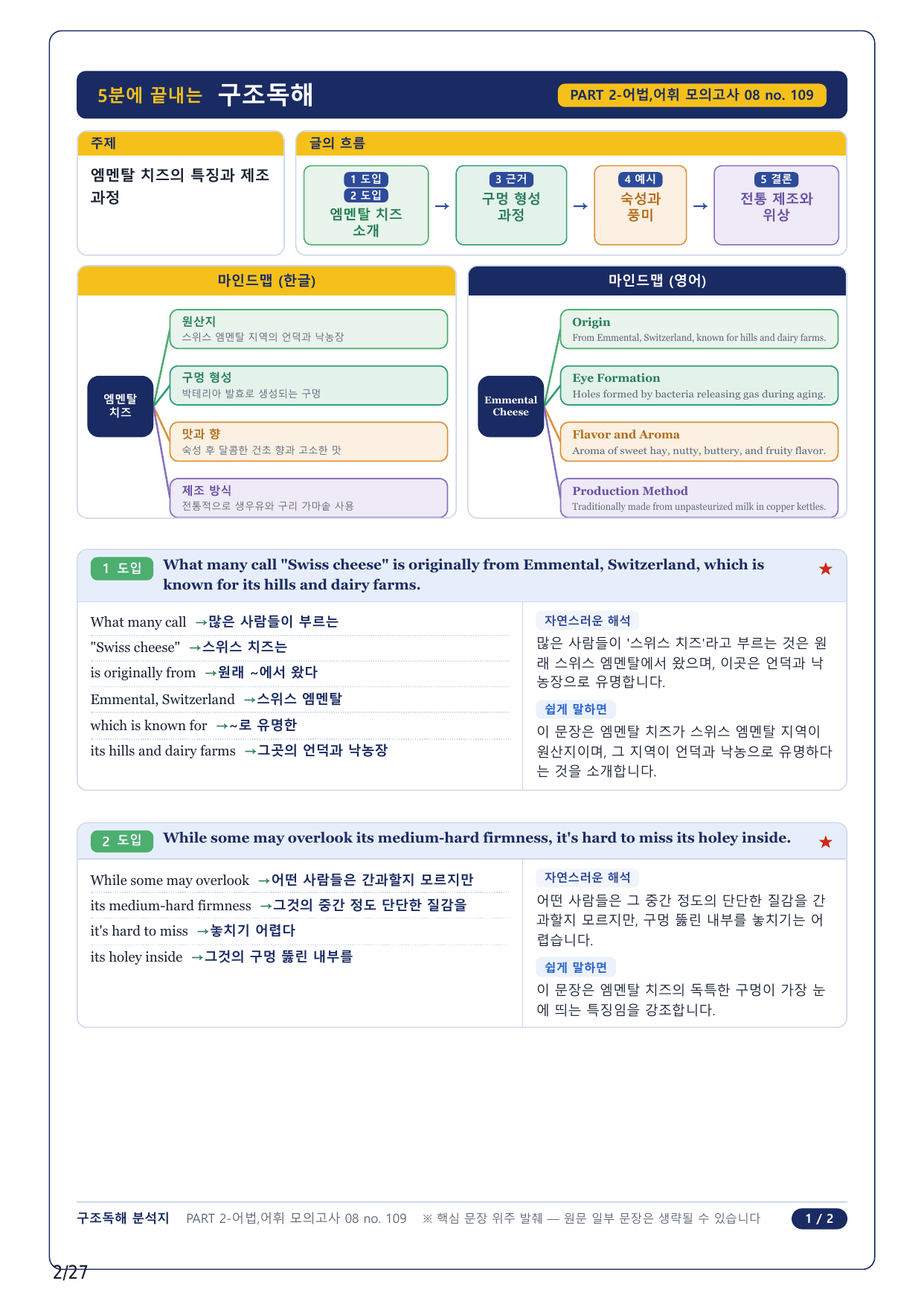 1-2번_수능만만 어법어휘 150제_P2-8_6지문_preview_undefined