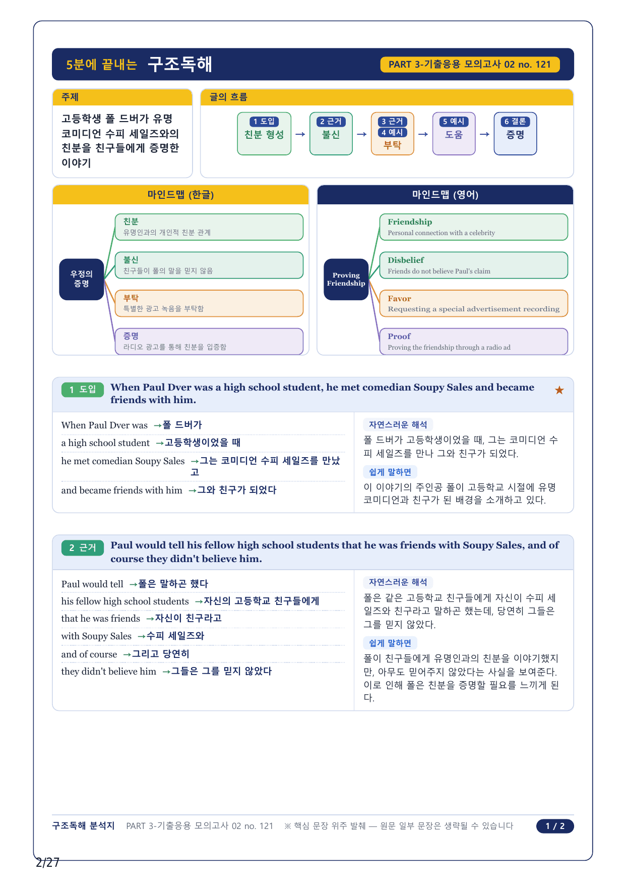 1-2번_수능만만 어법어휘 150제_P3-2_6지문_preview_undefined