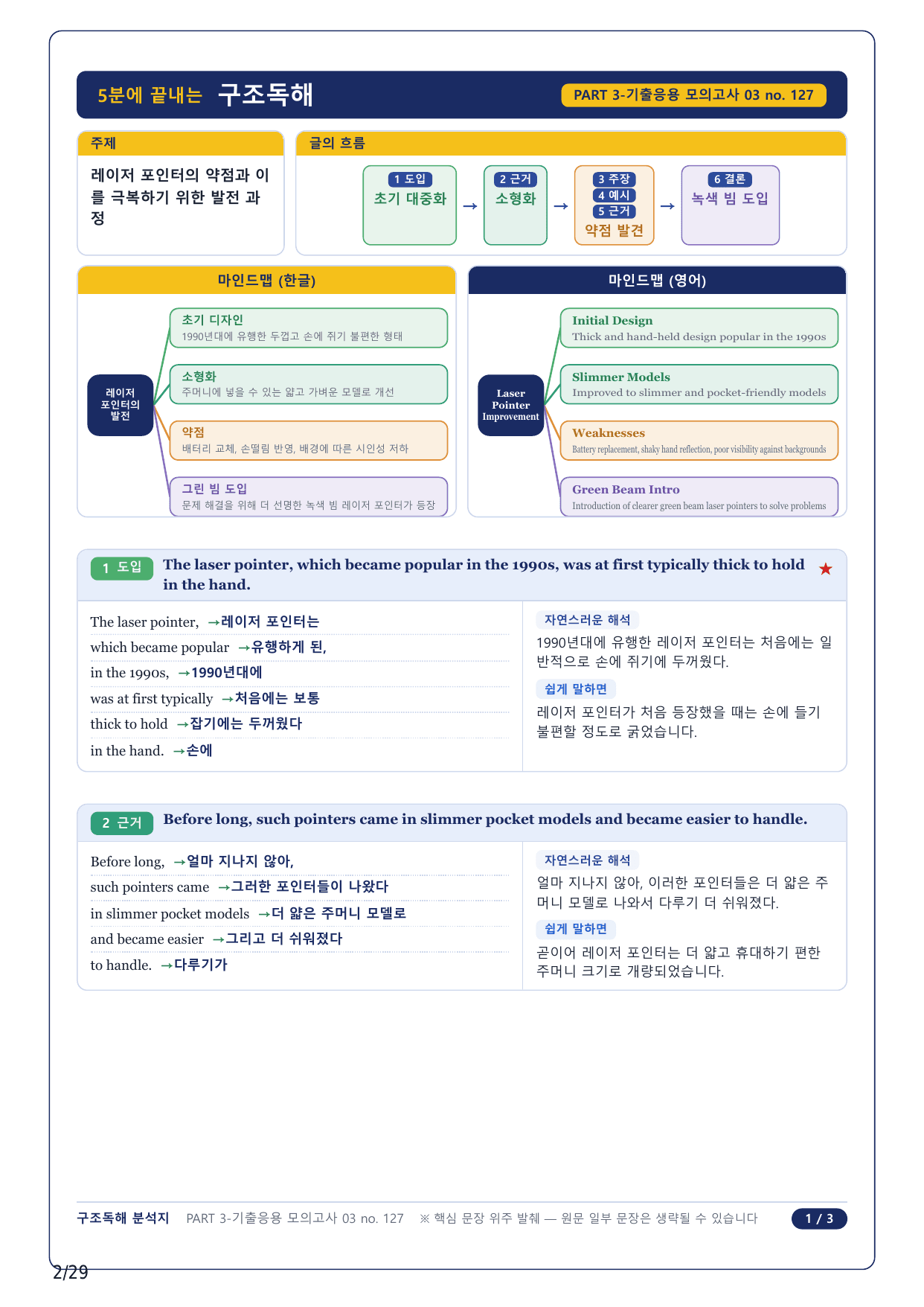1-2번_수능만만 어법어휘 150제_P3-3_6지문_preview_undefined