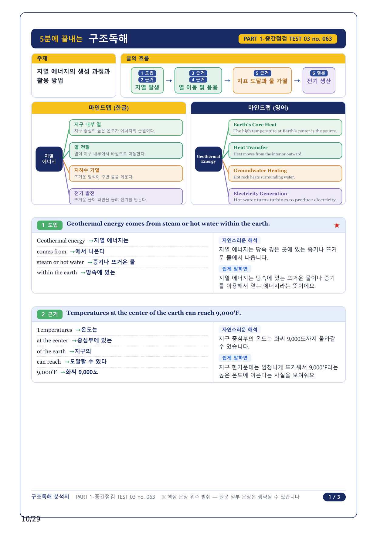 1-2번_수능만만 어법어휘 150제_중간점검 Test 03_6지문_preview_undefined