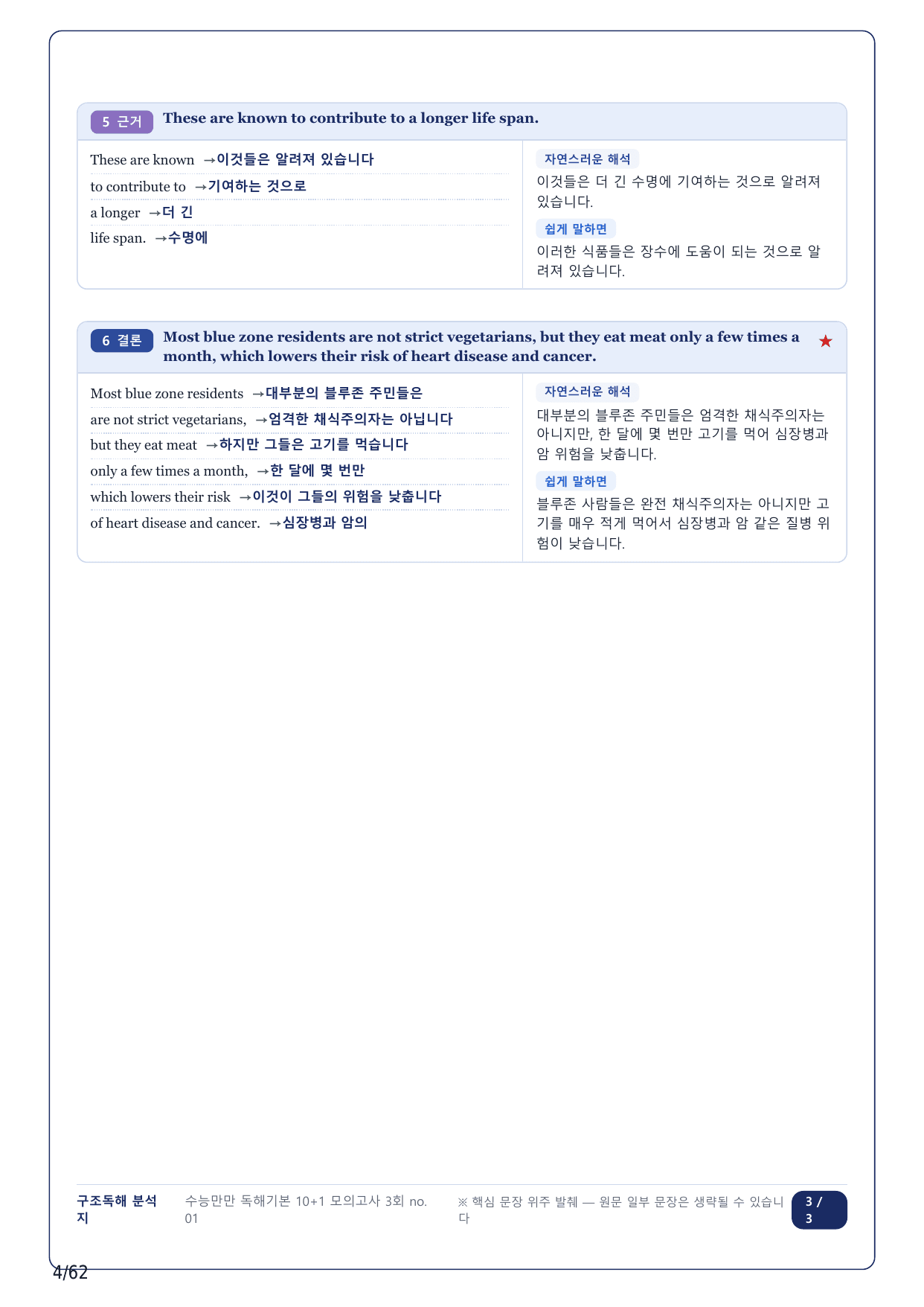 1-2번_수능만만독해 기본 10+1회_03회_14지문_preview_undefined