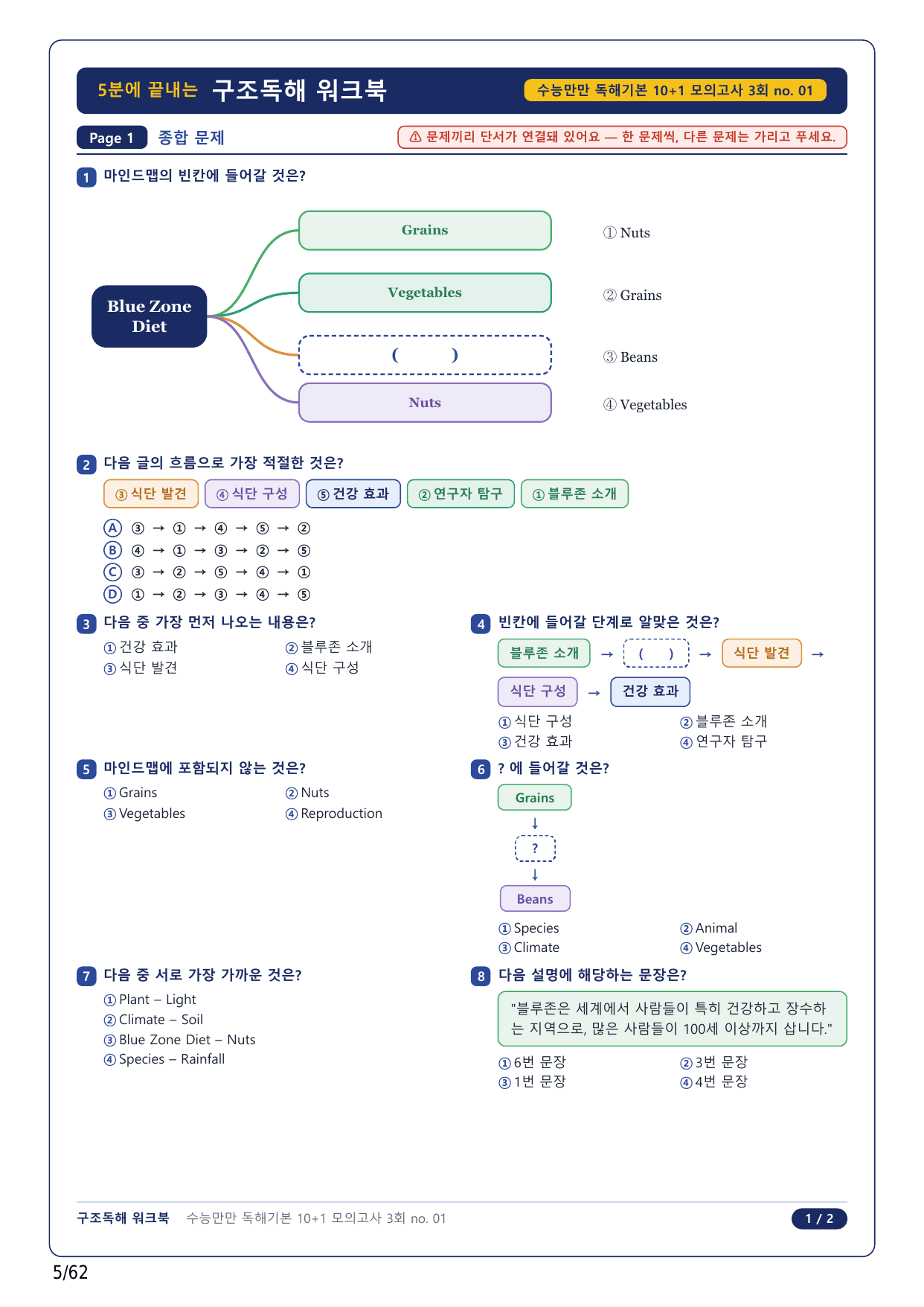 1-2번_수능만만독해 기본 10+1회_03회_14지문_preview_undefined