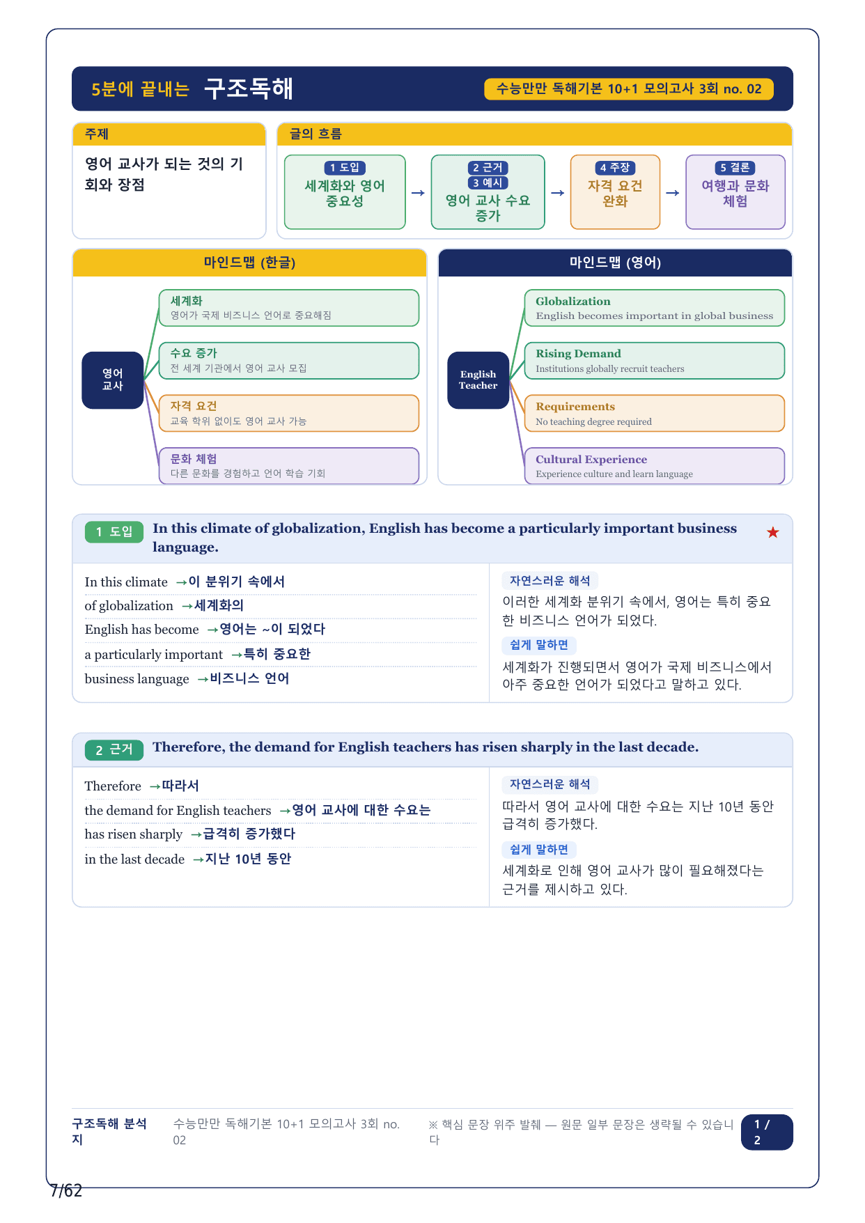 1-2번_수능만만독해 기본 10+1회_03회_14지문_preview_undefined
