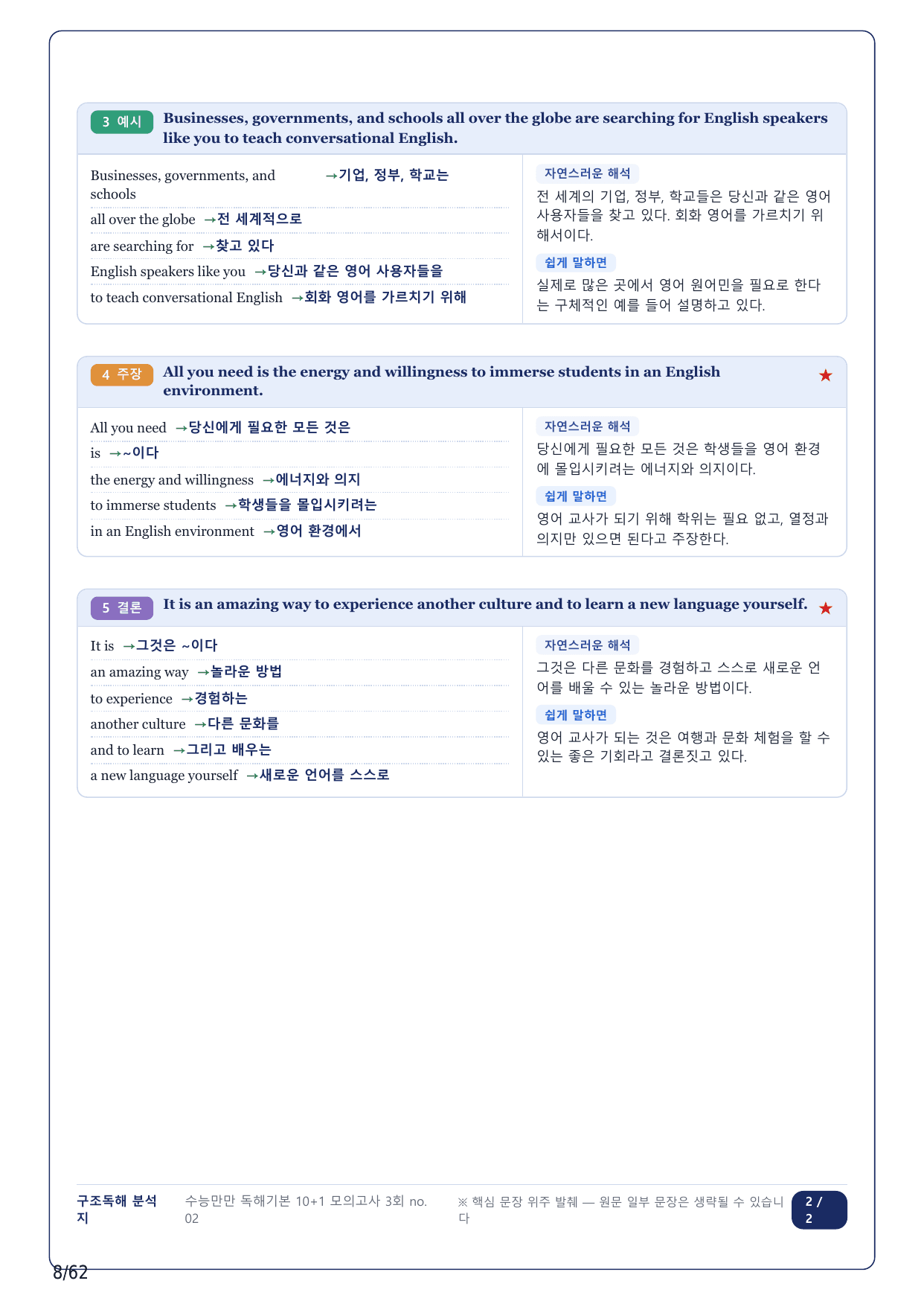 1-2번_수능만만독해 기본 10+1회_03회_14지문_preview_undefined