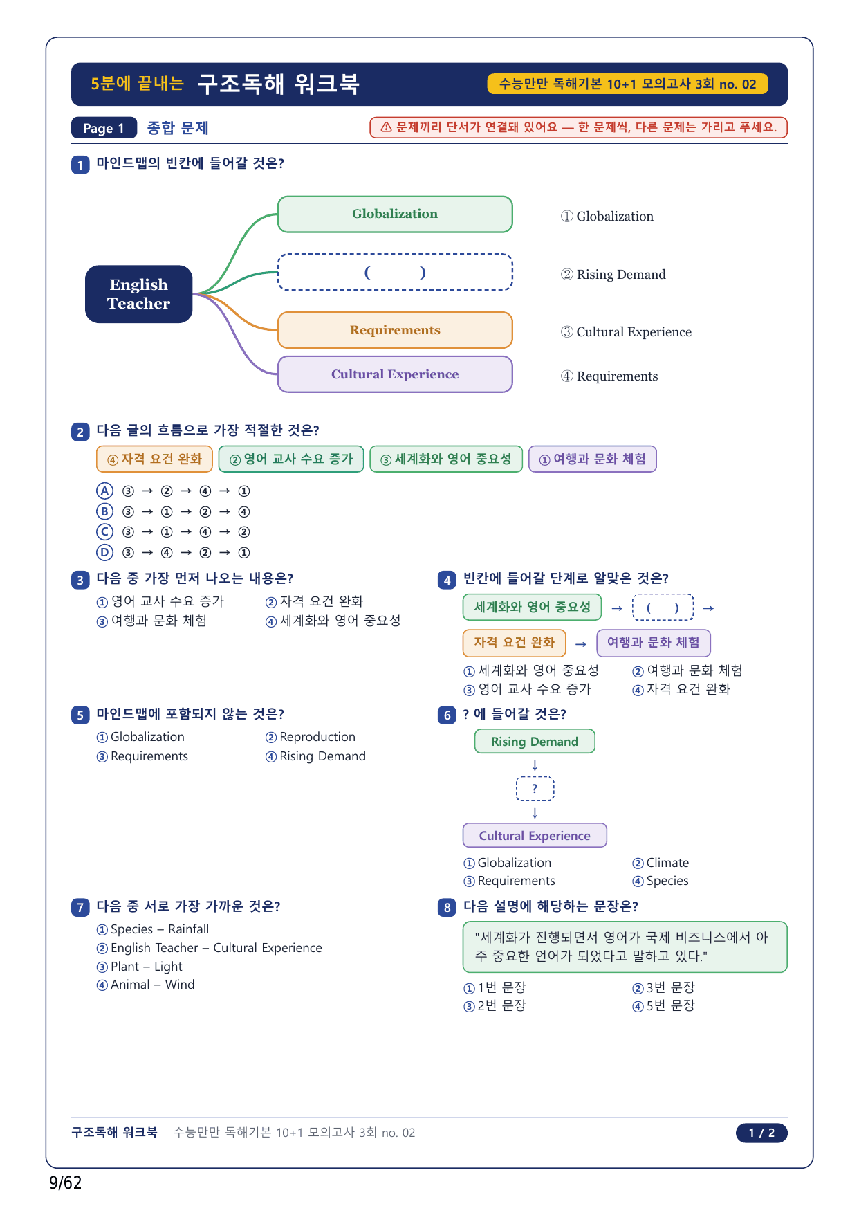1-2번_수능만만독해 기본 10+1회_03회_14지문_preview_undefined